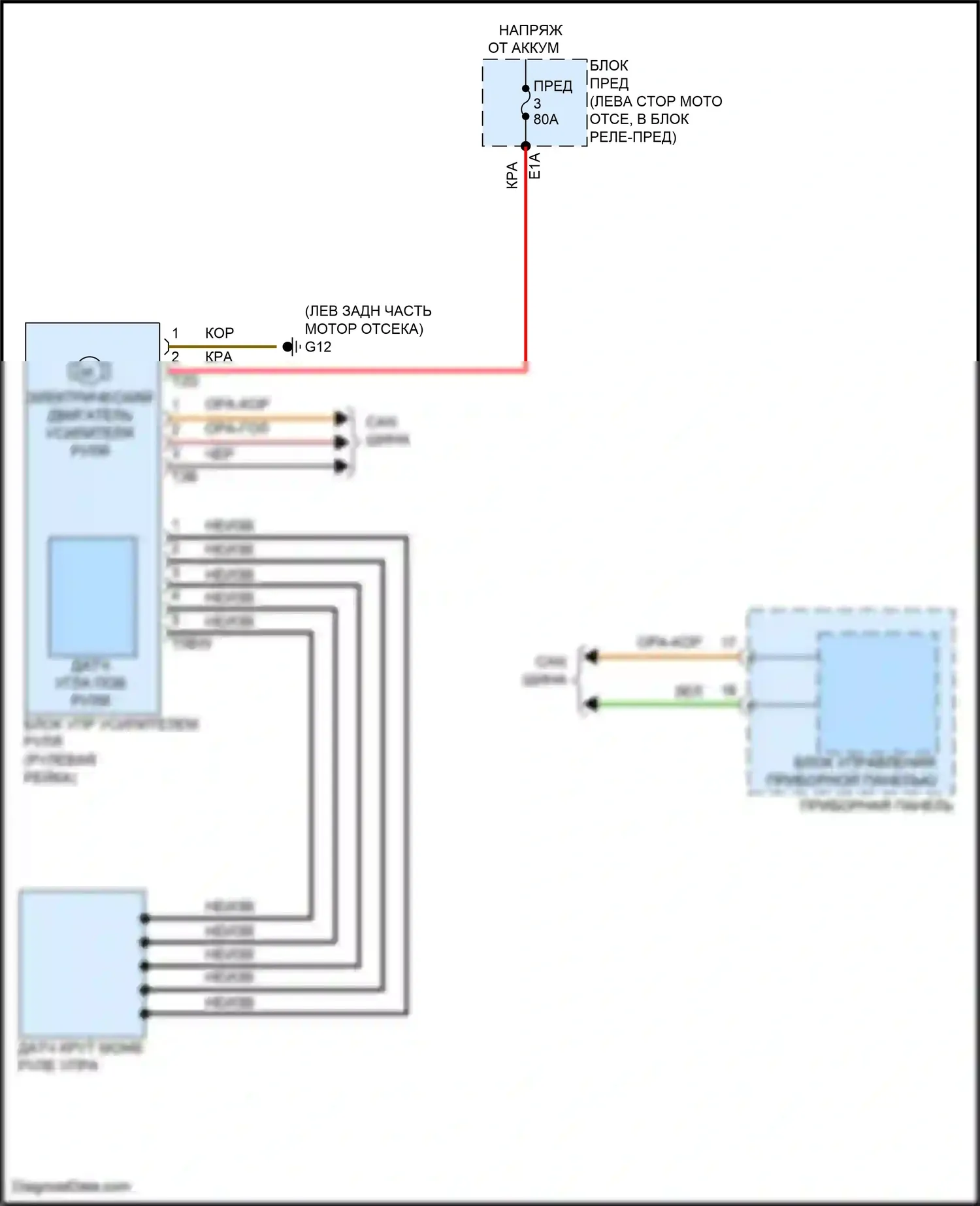 Jetta Volkswagen VII рестайлинг (2021-2024): Электросхема электроусилителя руля 