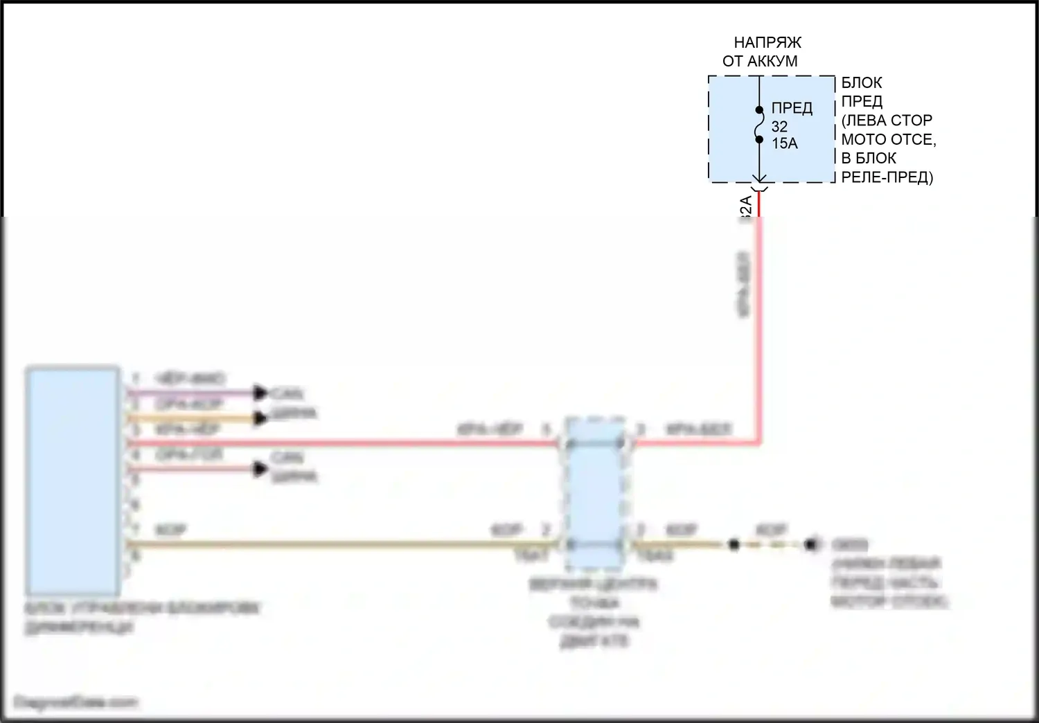 Jetta Volkswagen VII рестайлинг (2021-2024): Электросхема блокировки дифференциала 