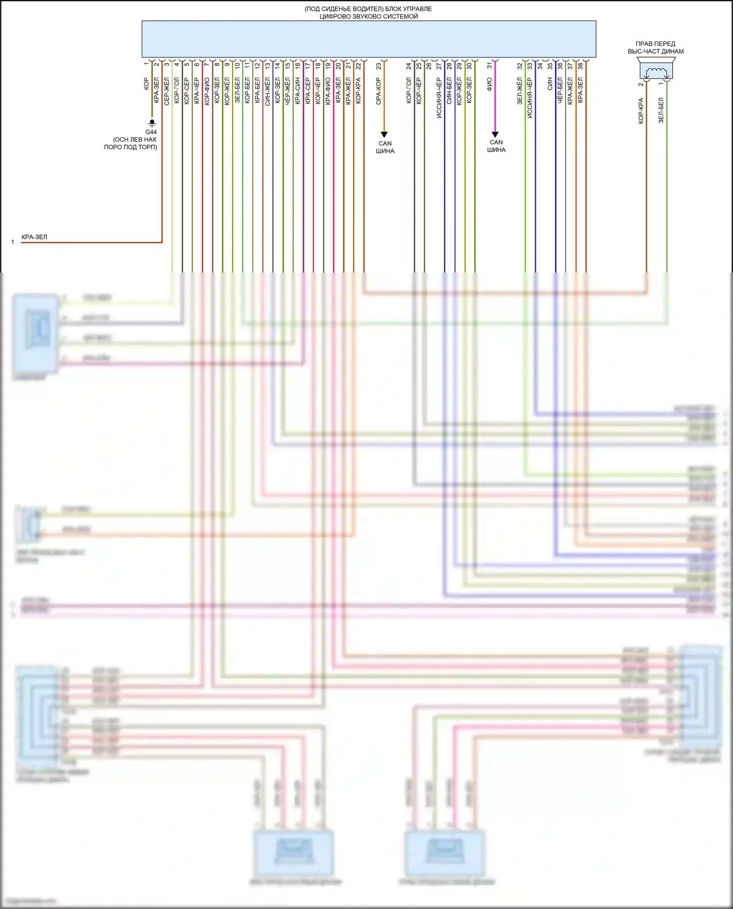 Jetta Volkswagen VII рестайлинг (2021-2024): Электросхема магнитолы, с усилителем, без дисплея (2 из 4) 
