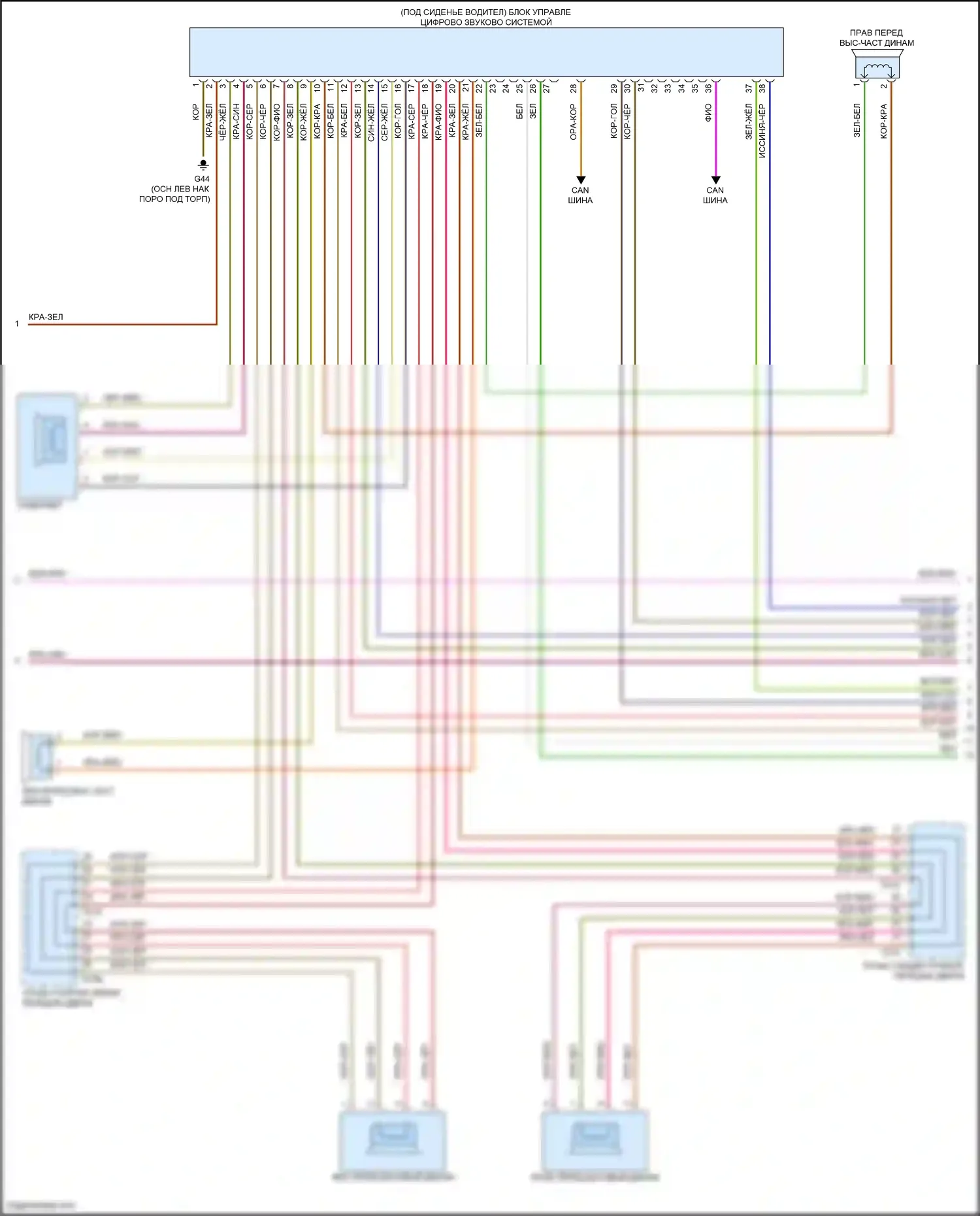 Jetta Volkswagen VII рестайлинг (2021-2024): Электросхема магнитолы, с усилителем и дисплеем (2 из 4) 