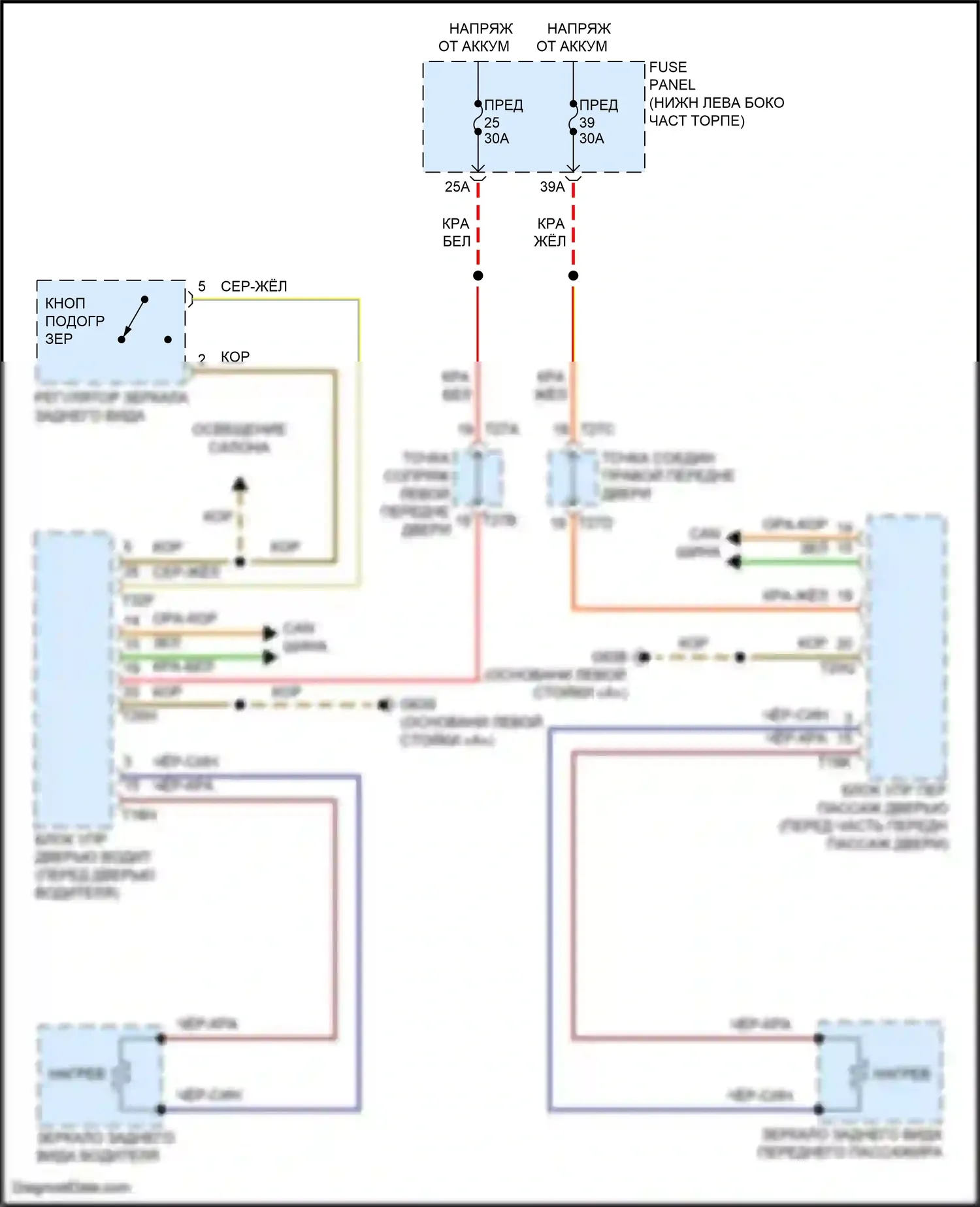 Jetta Volkswagen VII рестайлинг (2021-2024): Электросхема обогреваемых зеркал 
