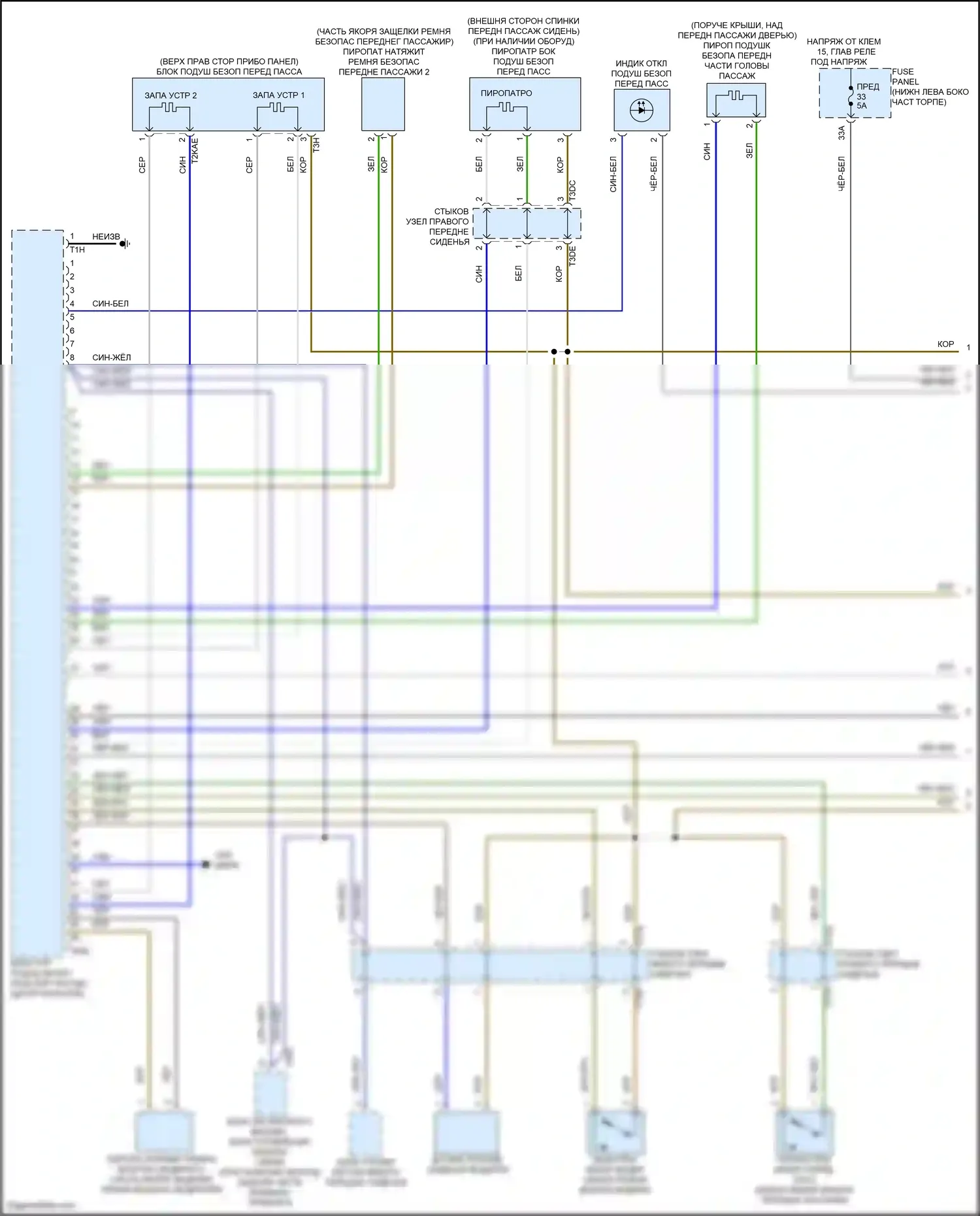 Jetta Volkswagen VII рестайлинг (2021-2024): Электросхема подушек безопасности (1 из 3) 