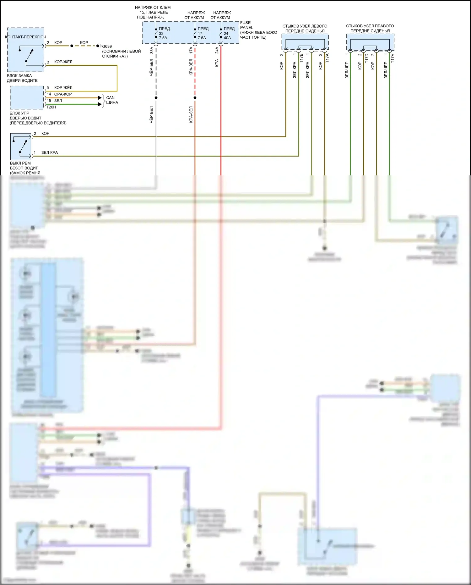 Jetta Volkswagen VII рестайлинг (2021-2024): Электросхема помощников водителя 