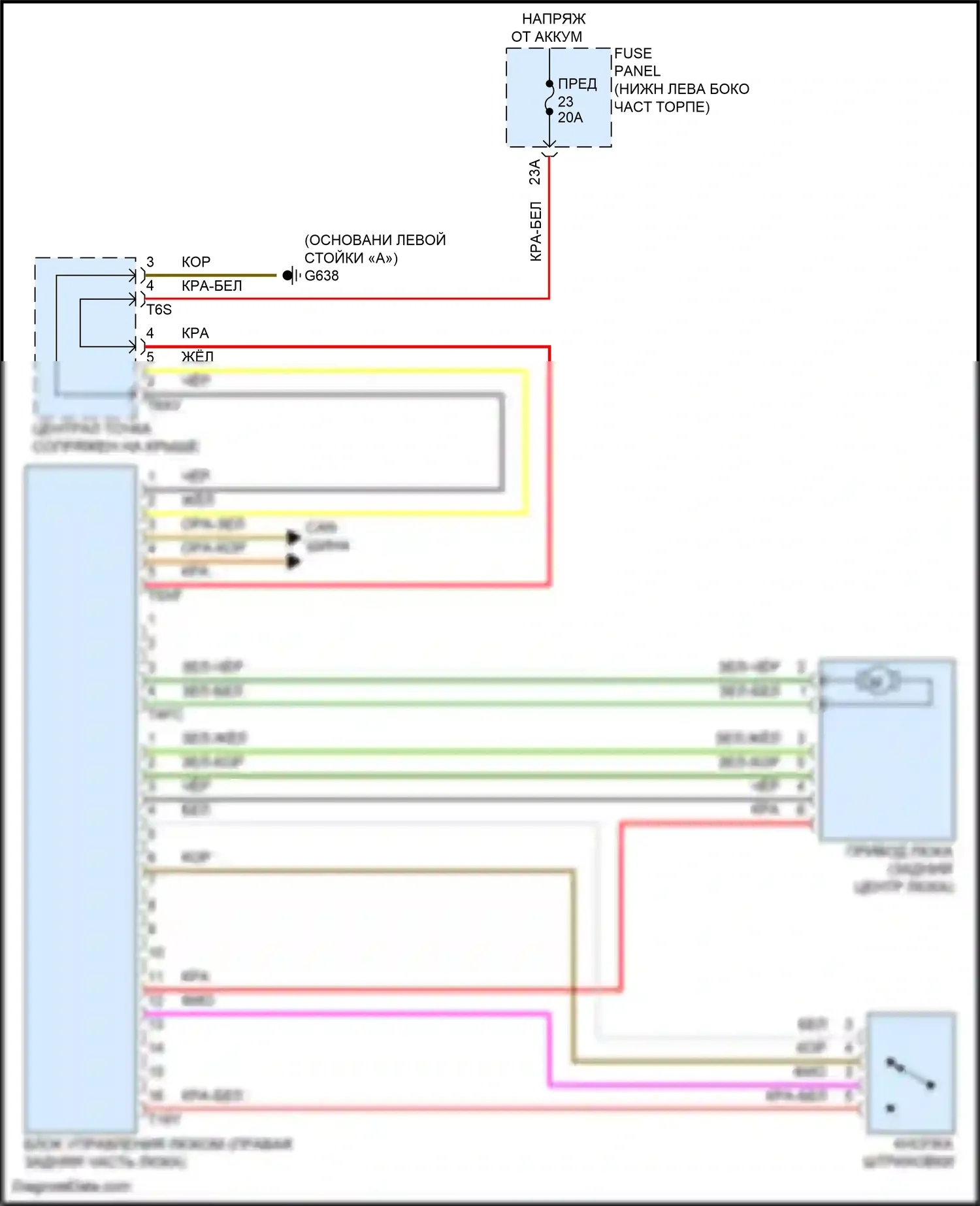 Jetta Volkswagen VII рестайлинг (2021-2024): Электросхема складной крыши/люка 