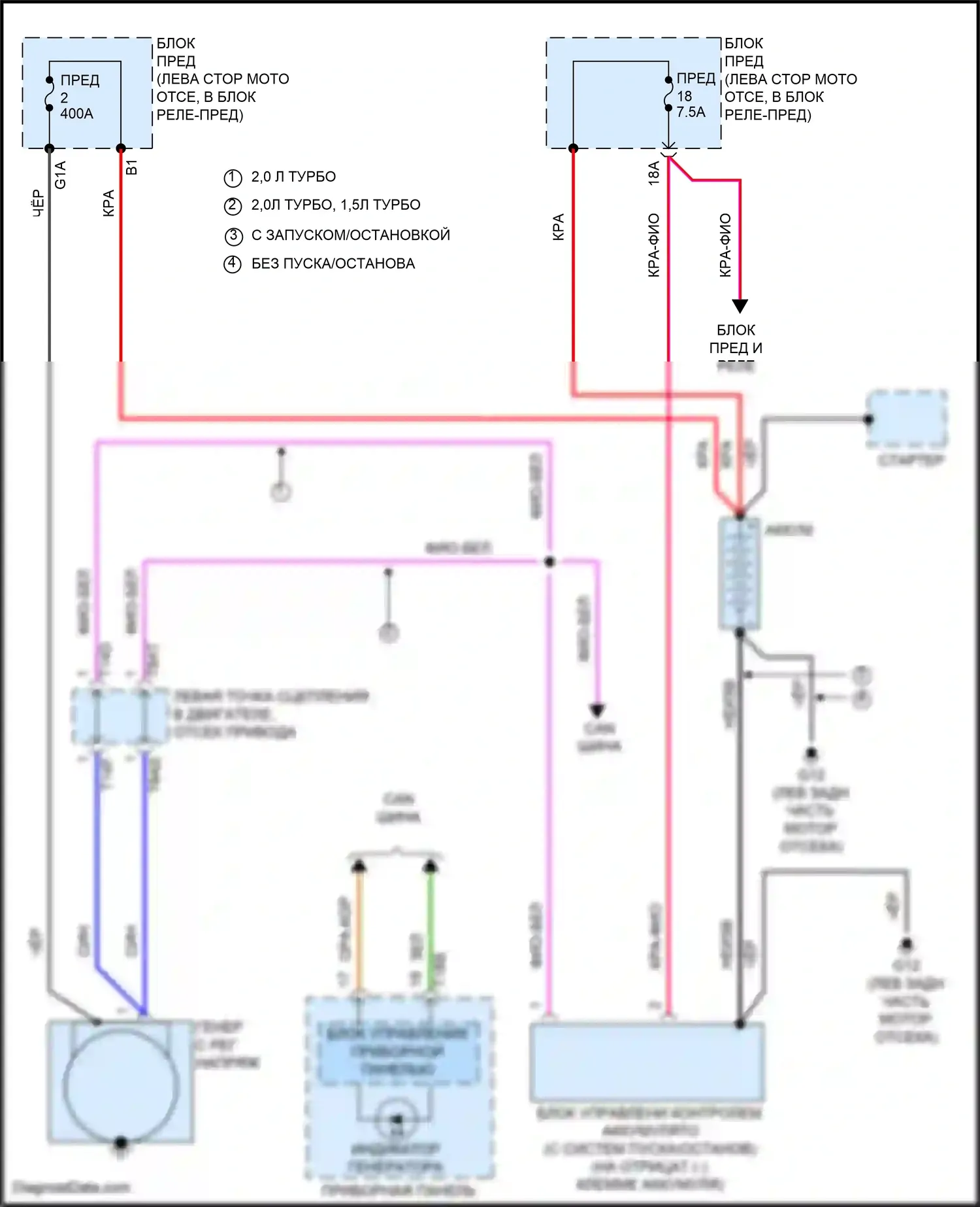 Jetta Volkswagen VII рестайлинг (2021-2024): Электросхема генератора 