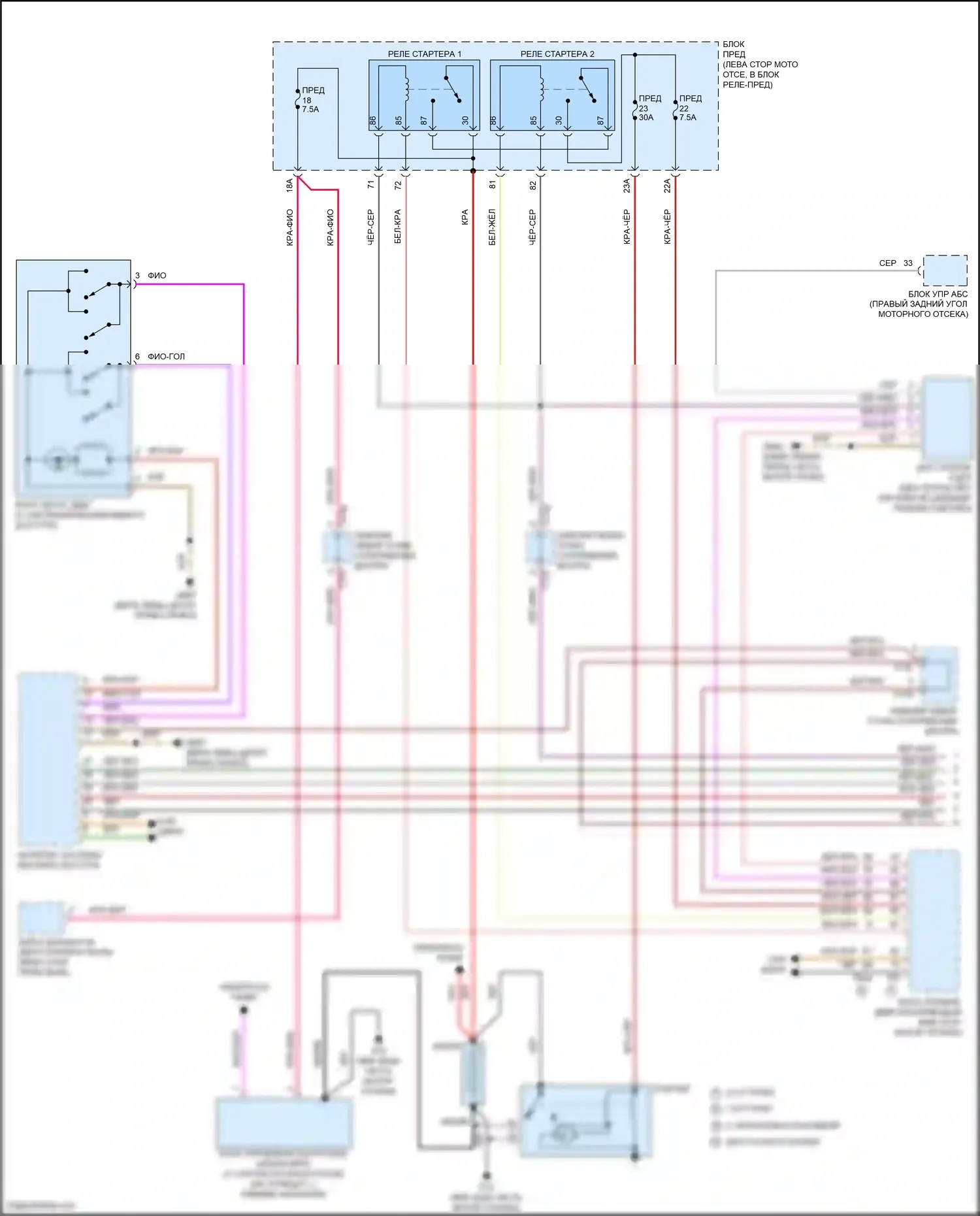 Jetta Volkswagen VII рестайлинг (2021-2024): Электросхема стартера (1 из 2) 