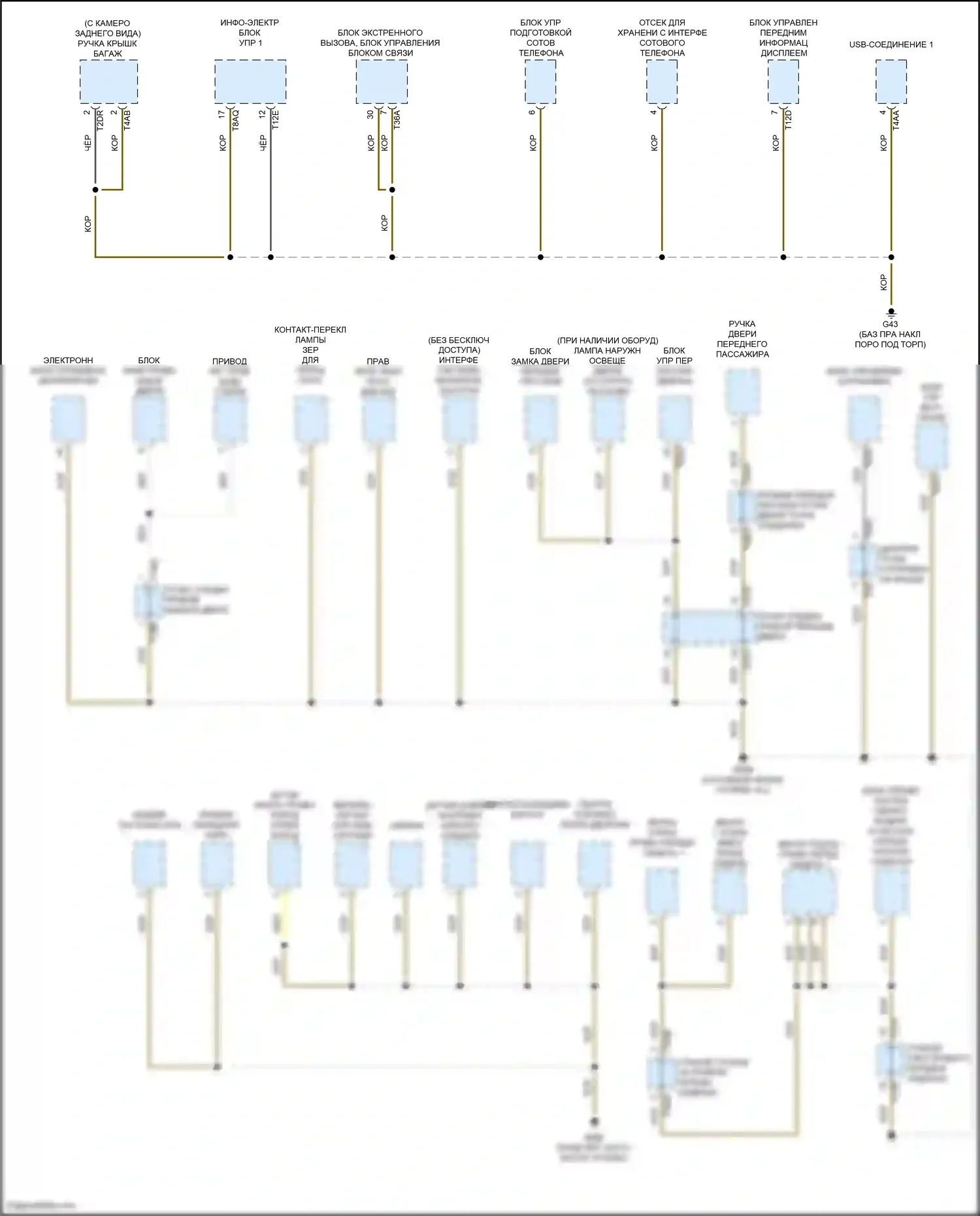 Jetta Volkswagen VII рестайлинг (2021-2024): Электросхема точек подключения масс (4 из 5) 