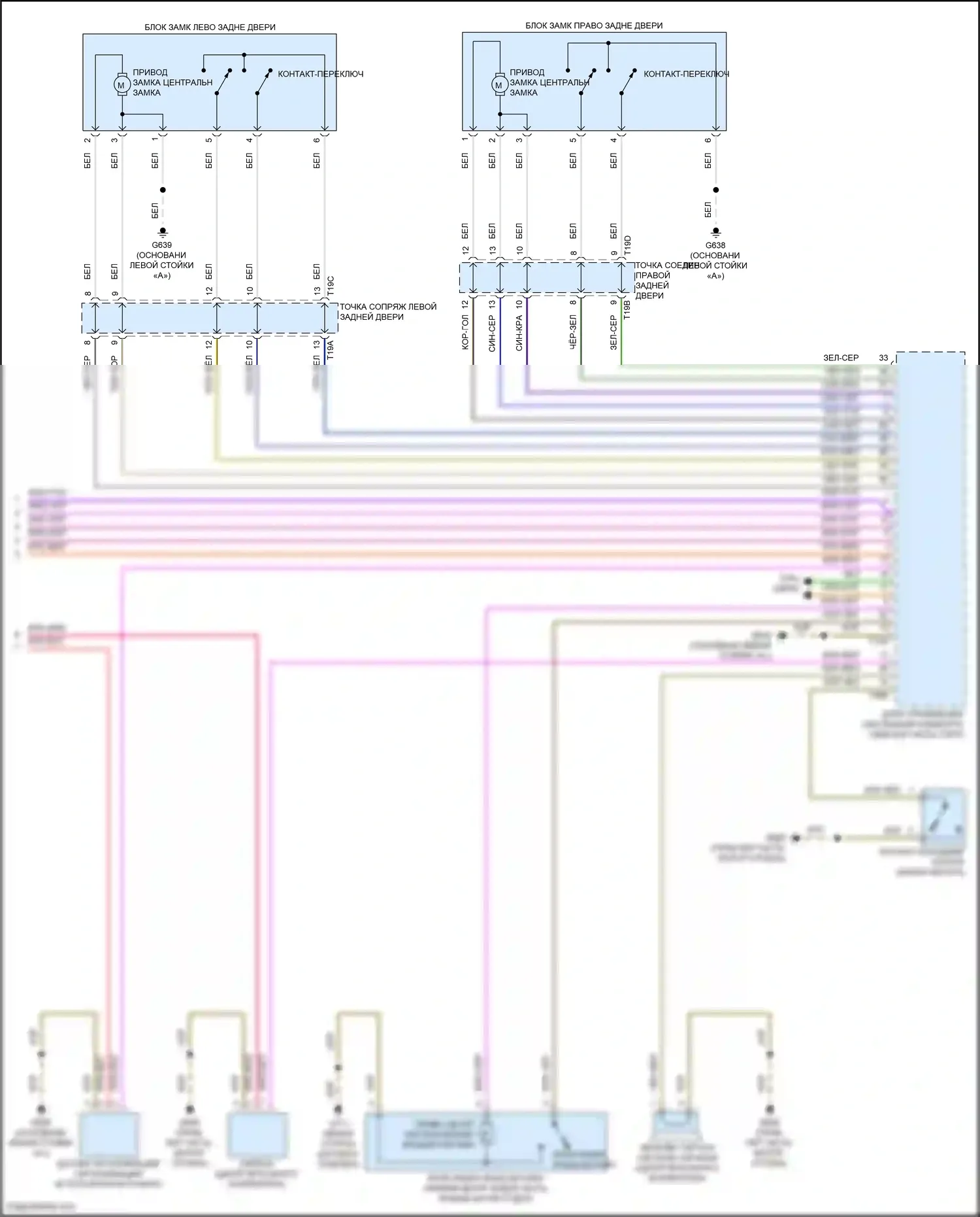 Jetta Volkswagen VII рестайлинг (2021-2024): Электросхема центрального замка (3 из 3) 