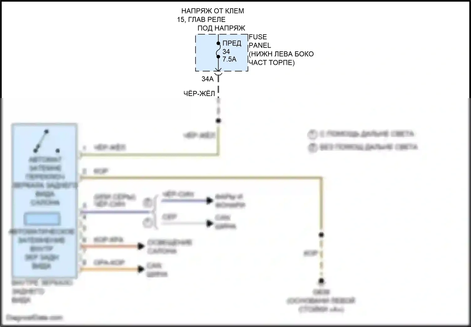Jetta Volkswagen VII рестайлинг (2021-2024): Электросхема автоматического дневного/ночного зеркала 