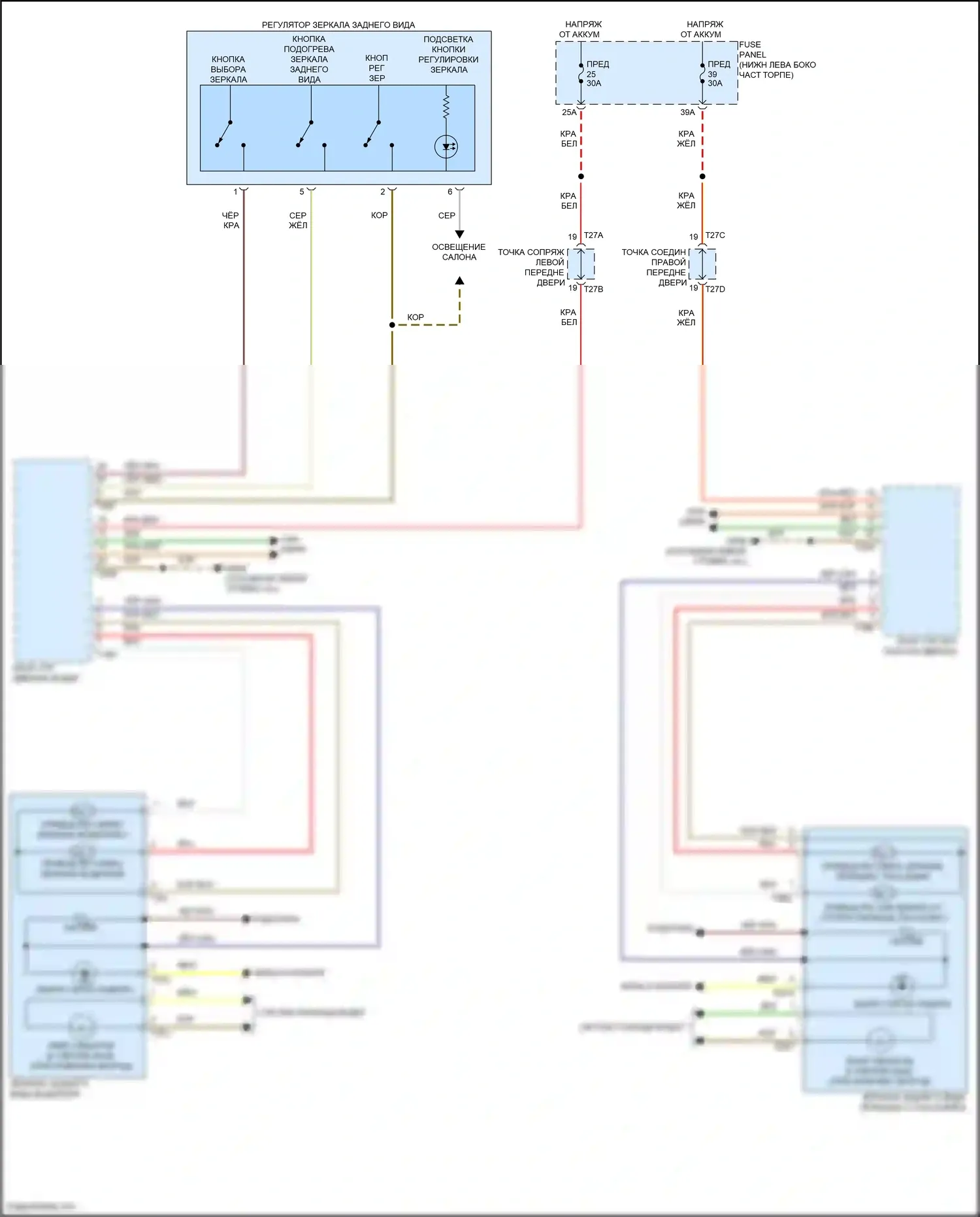 Jetta Volkswagen VII рестайлинг (2021-2024): Электросхема управления зеркалами заднего вида 