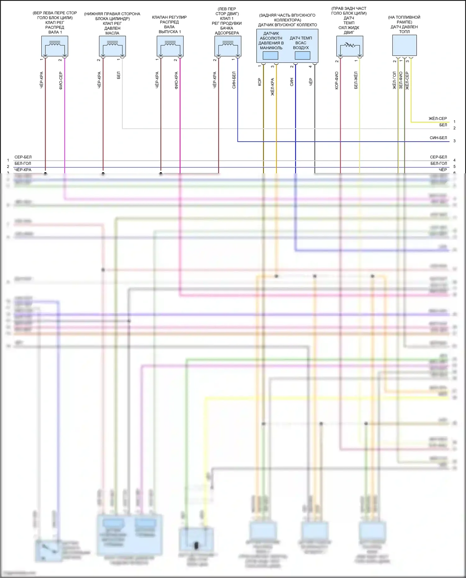 Jetta Volkswagen VII (2018-2021): Электросхема двигателя 1.4л турбо (5 из 6) 