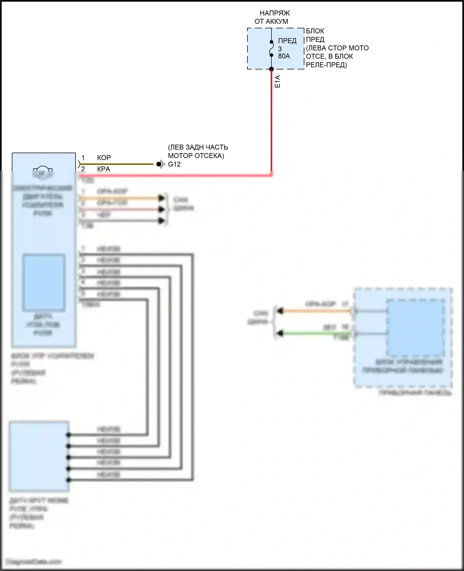 Jetta Volkswagen VII (2018-2021): Электросхема электроусилителя руля 