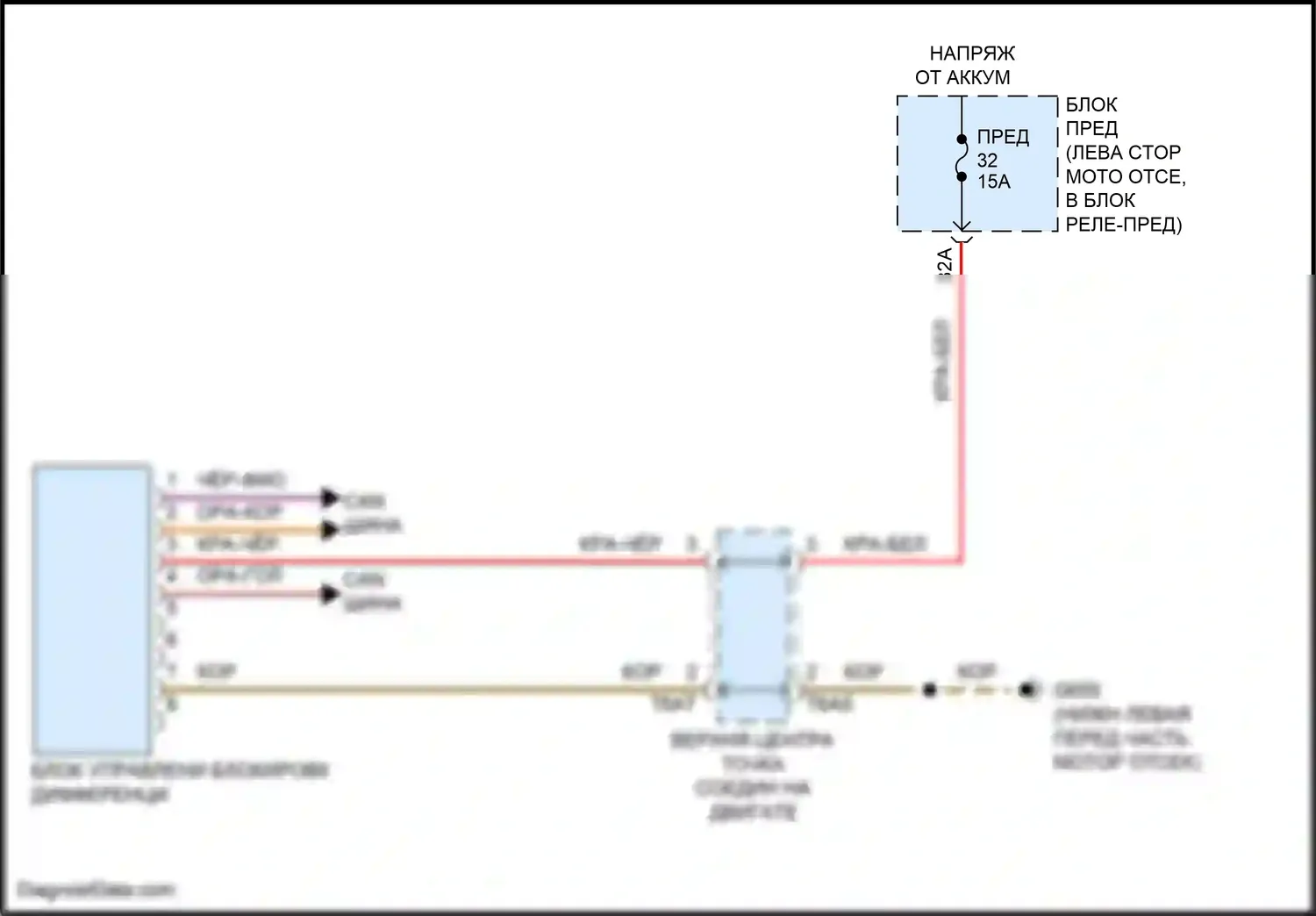Jetta Volkswagen VII (2018-2021): Электросхема блокировки дифференциала 