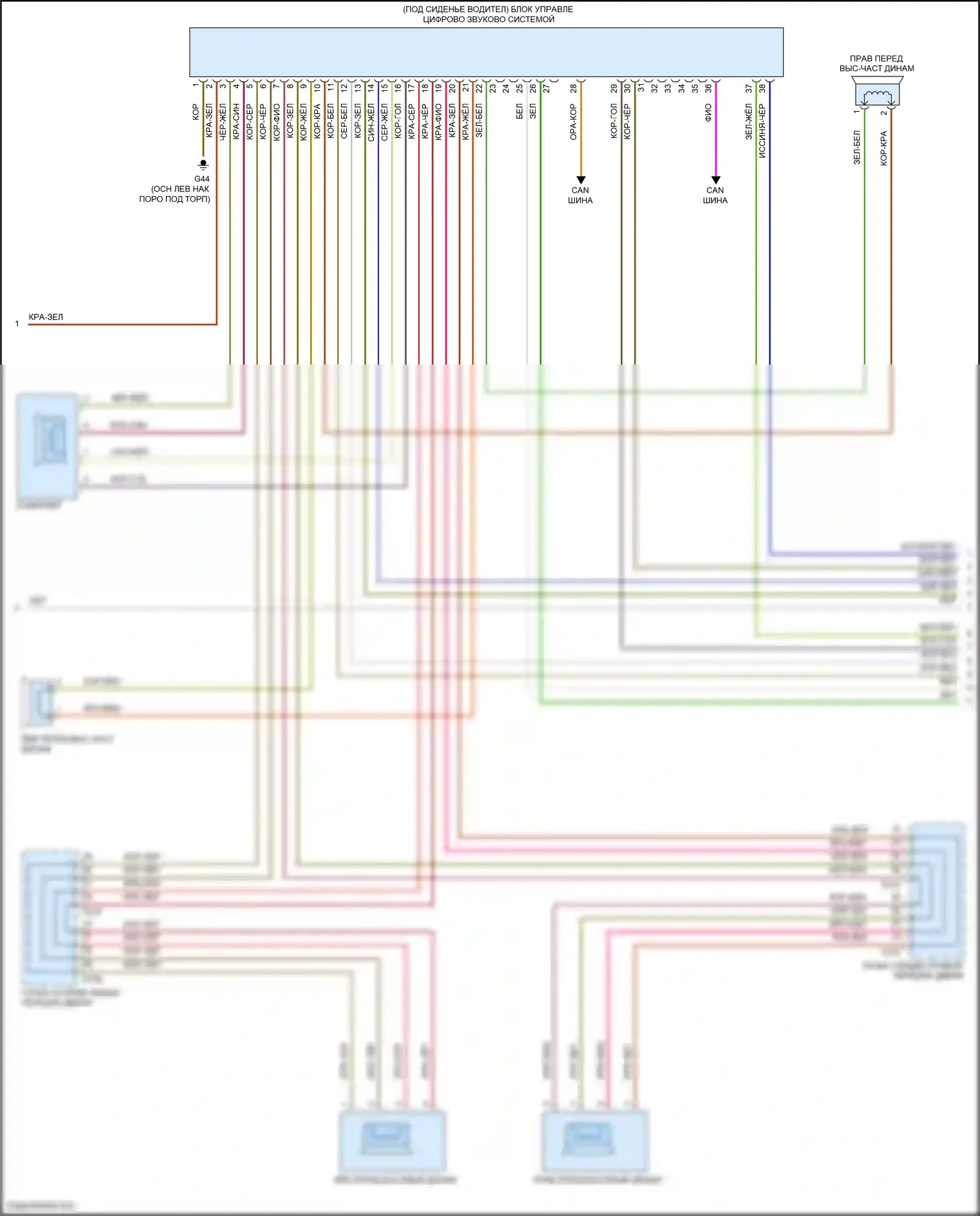 Jetta Volkswagen VII (2018-2021): Электросхема радиосети, с усилителем (2 из 4) 