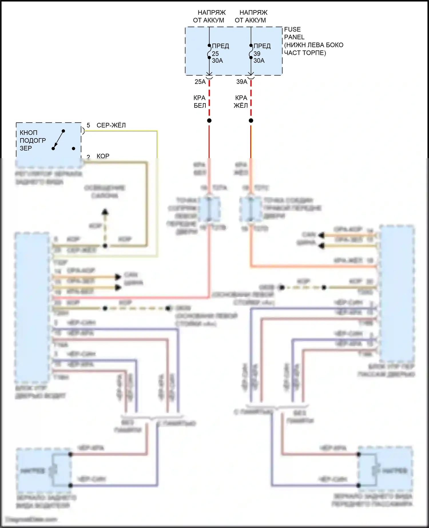 Jetta Volkswagen VII (2018-2021): Электросхема обогреваемых зеркал 