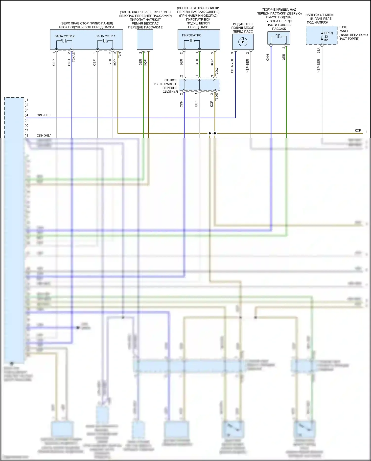 Jetta Volkswagen VII (2018-2021): Электросхема подушек безопасности (1 из 3) 