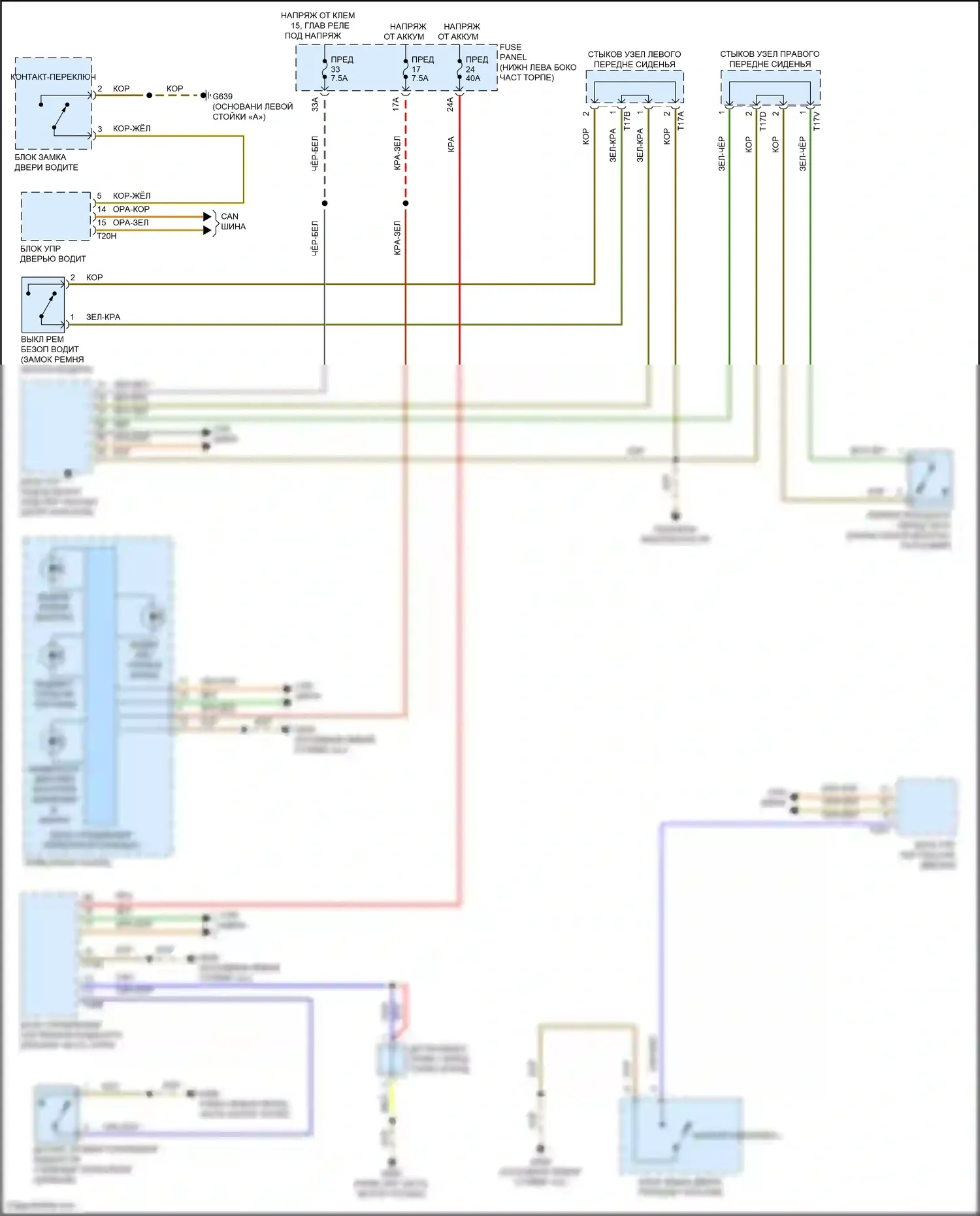 Jetta Volkswagen VII (2018-2021): Электросхема помощников водителя 
