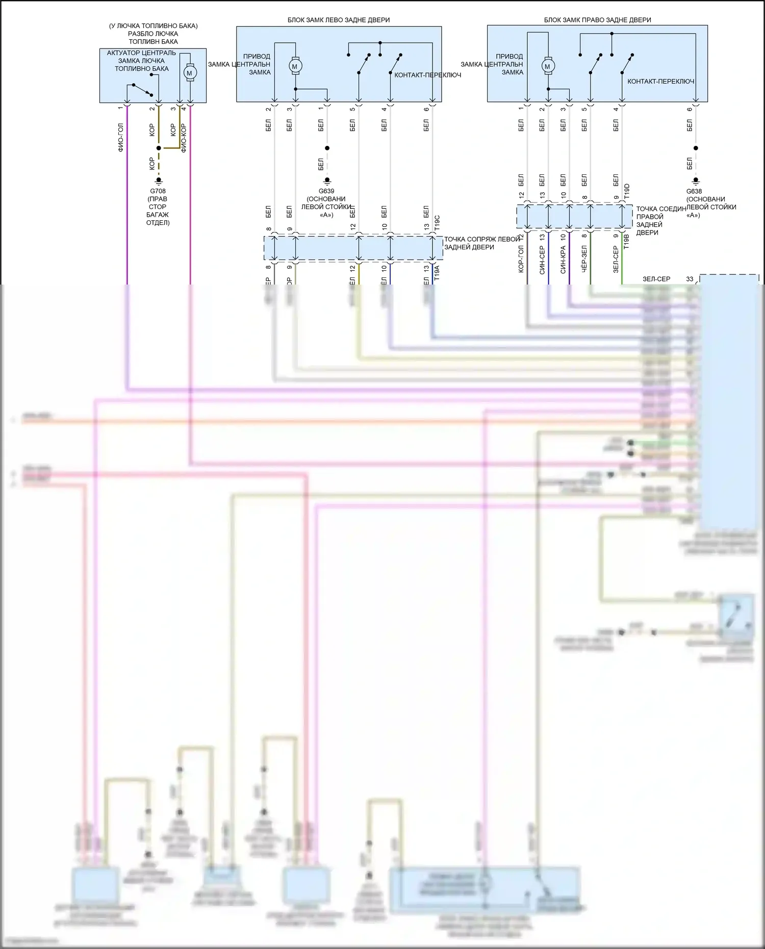 Jetta Volkswagen VII (2018-2021): Электросхема защиты от взлома (2 из 2) 