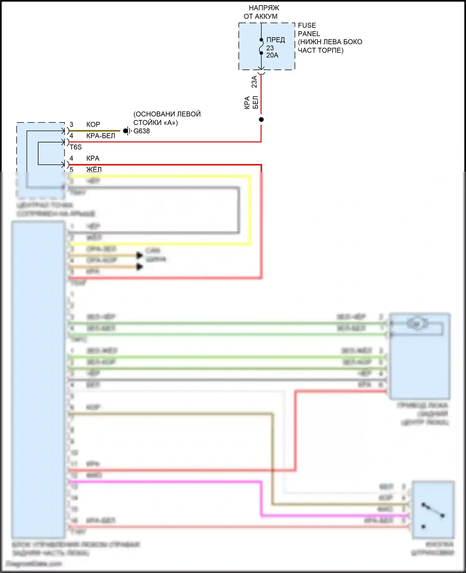 Jetta Volkswagen VII (2018-2021): Электросхема складной крыши/люка 