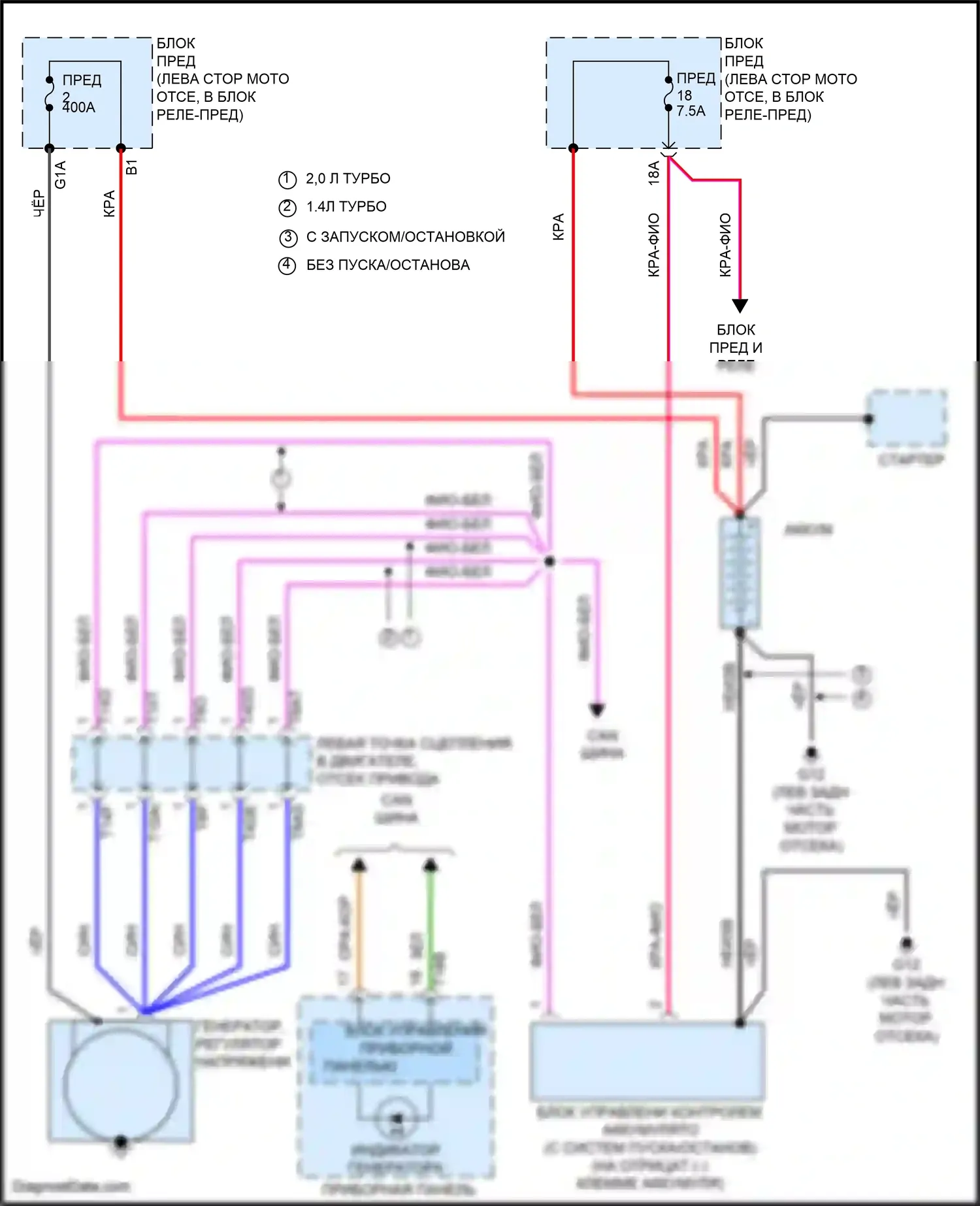 Jetta Volkswagen VII (2018-2021): Электросхема генератора 