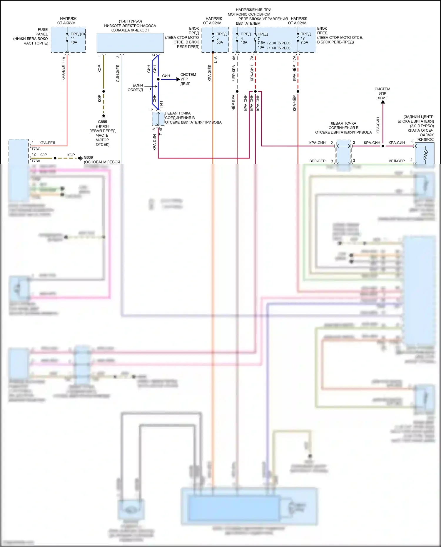 Jetta Volkswagen VII (2018-2021): Электросхема вентилятора охлаждения 