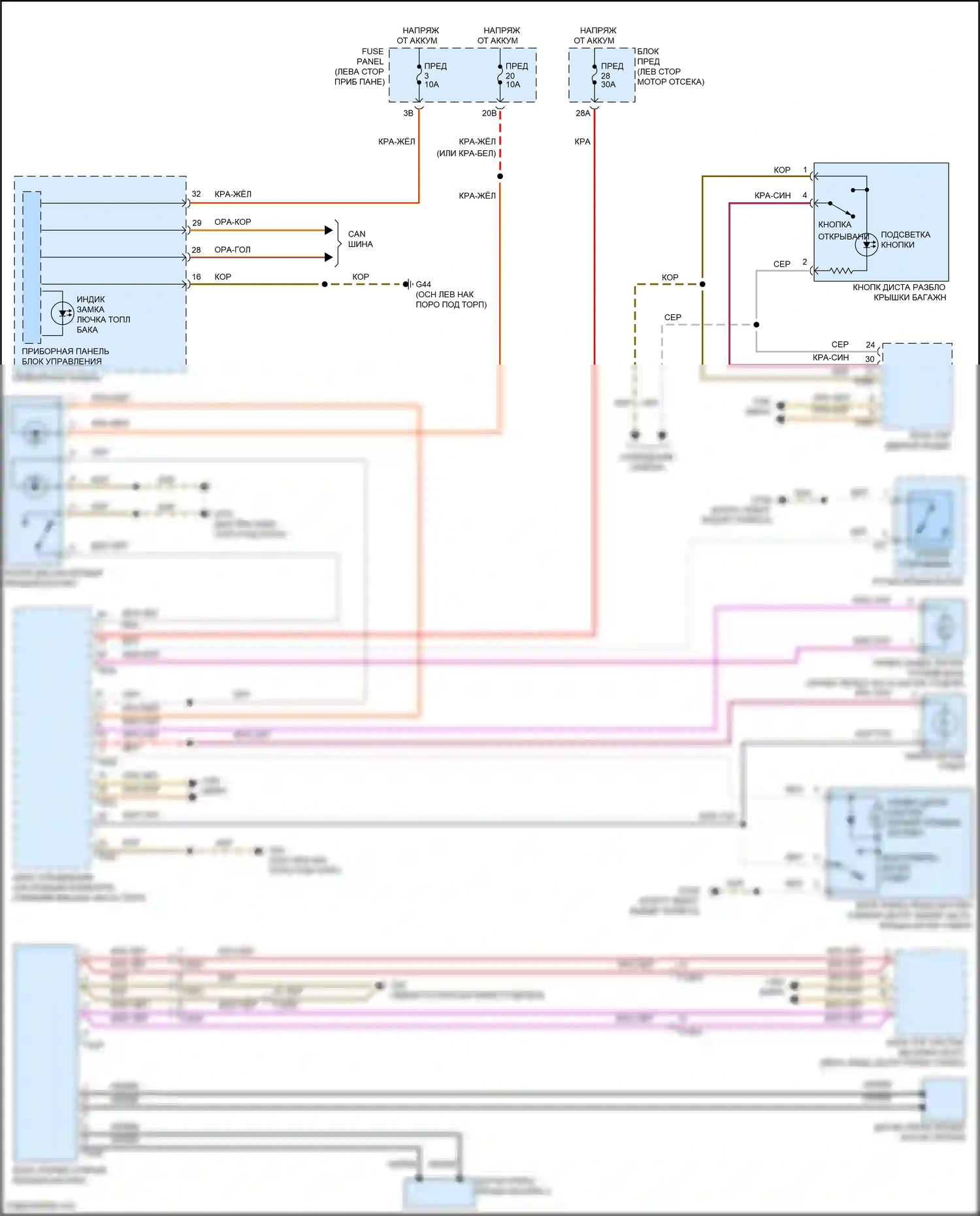 Passat (North America) Volkswagen I рестайлинг (2015-2019): Электросхема открытия багажника и лючка топливного бака 