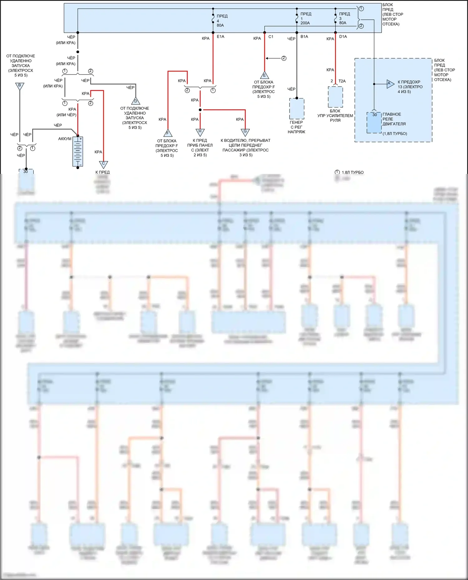 Passat (North America) Volkswagen I рестайлинг (2015-2019): Электросхема блока предохранителей реле (1 из 5) 