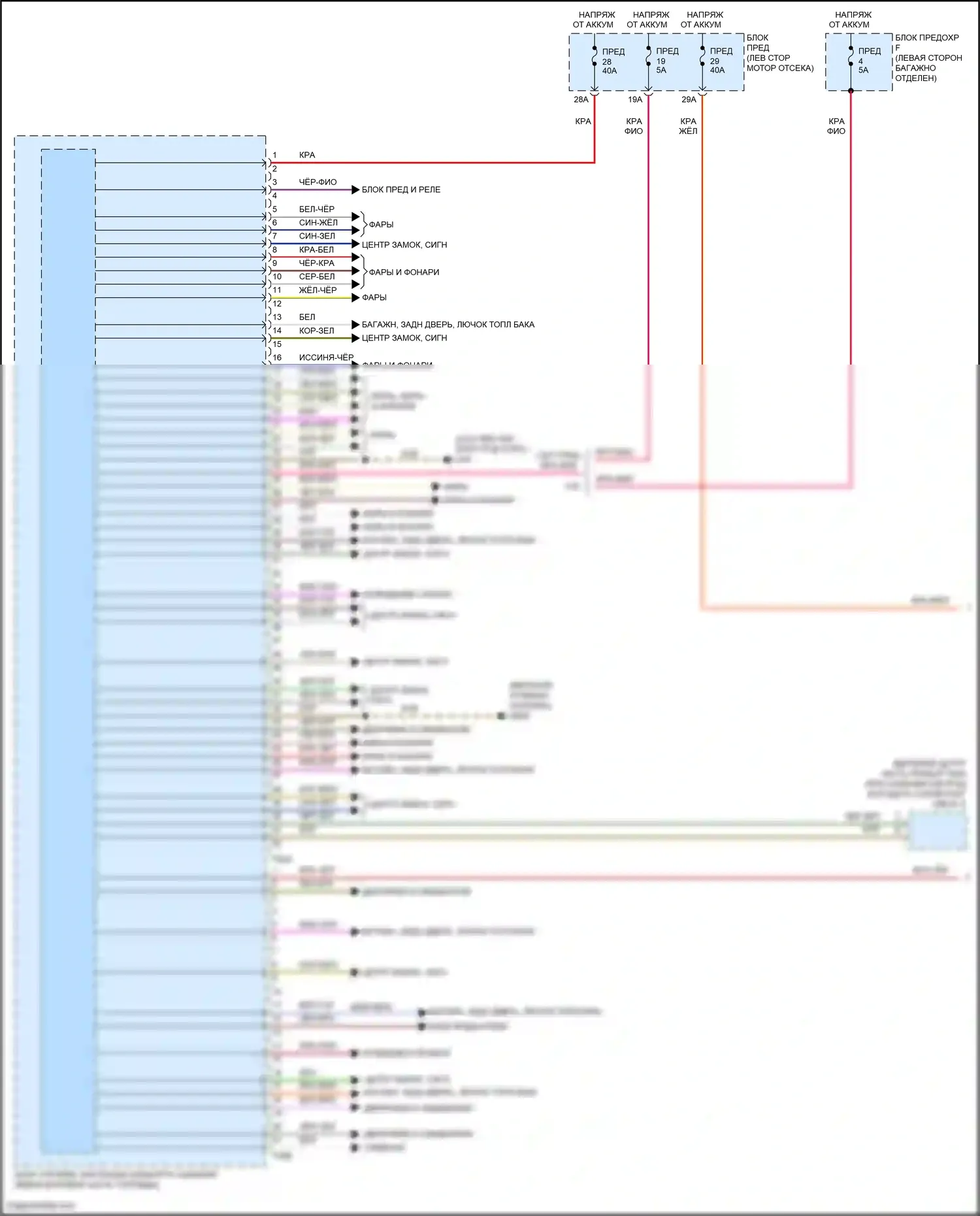 Passat (North America) Volkswagen I рестайлинг (2015-2019): Электросхема блока управления системами комфорта (1 из 2) 