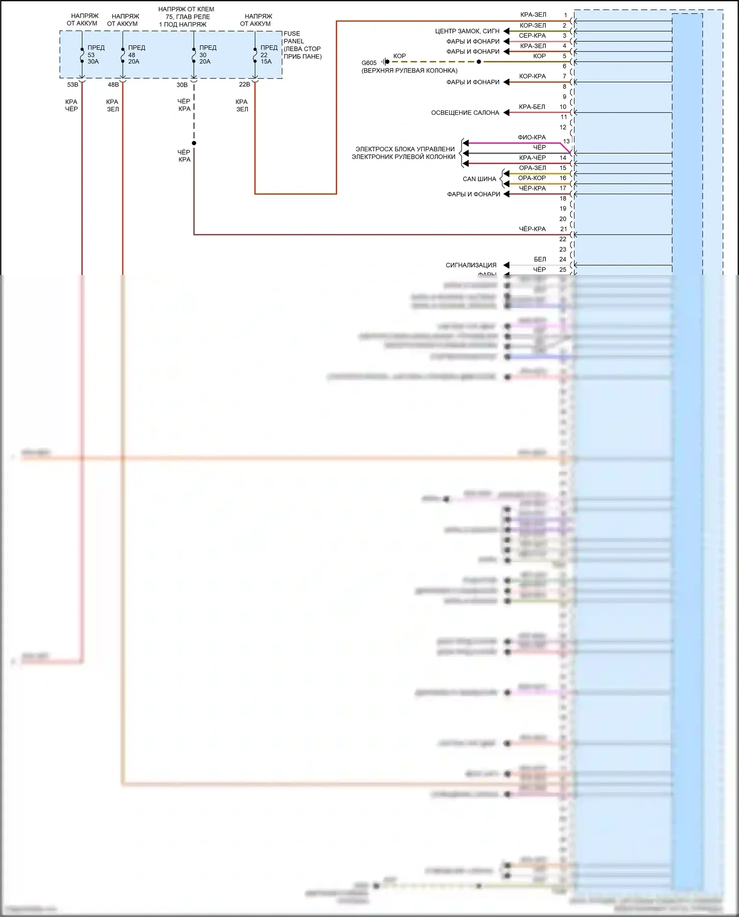 Passat (North America) Volkswagen I рестайлинг (2015-2019): Электросхема блока управления системами комфорта (2 из 2) 