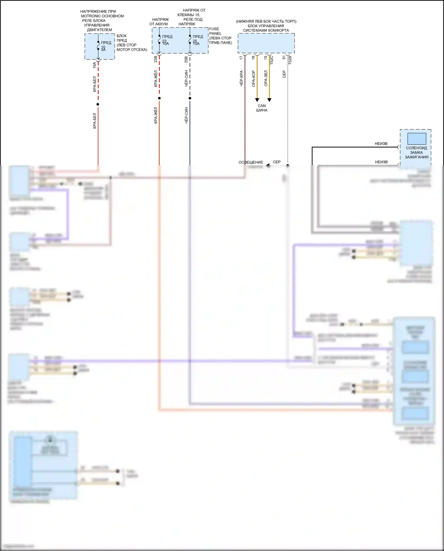 Passat (North America) Volkswagen I рестайлинг (2015-2019): 3.6л, электросхема блокировки селектора 