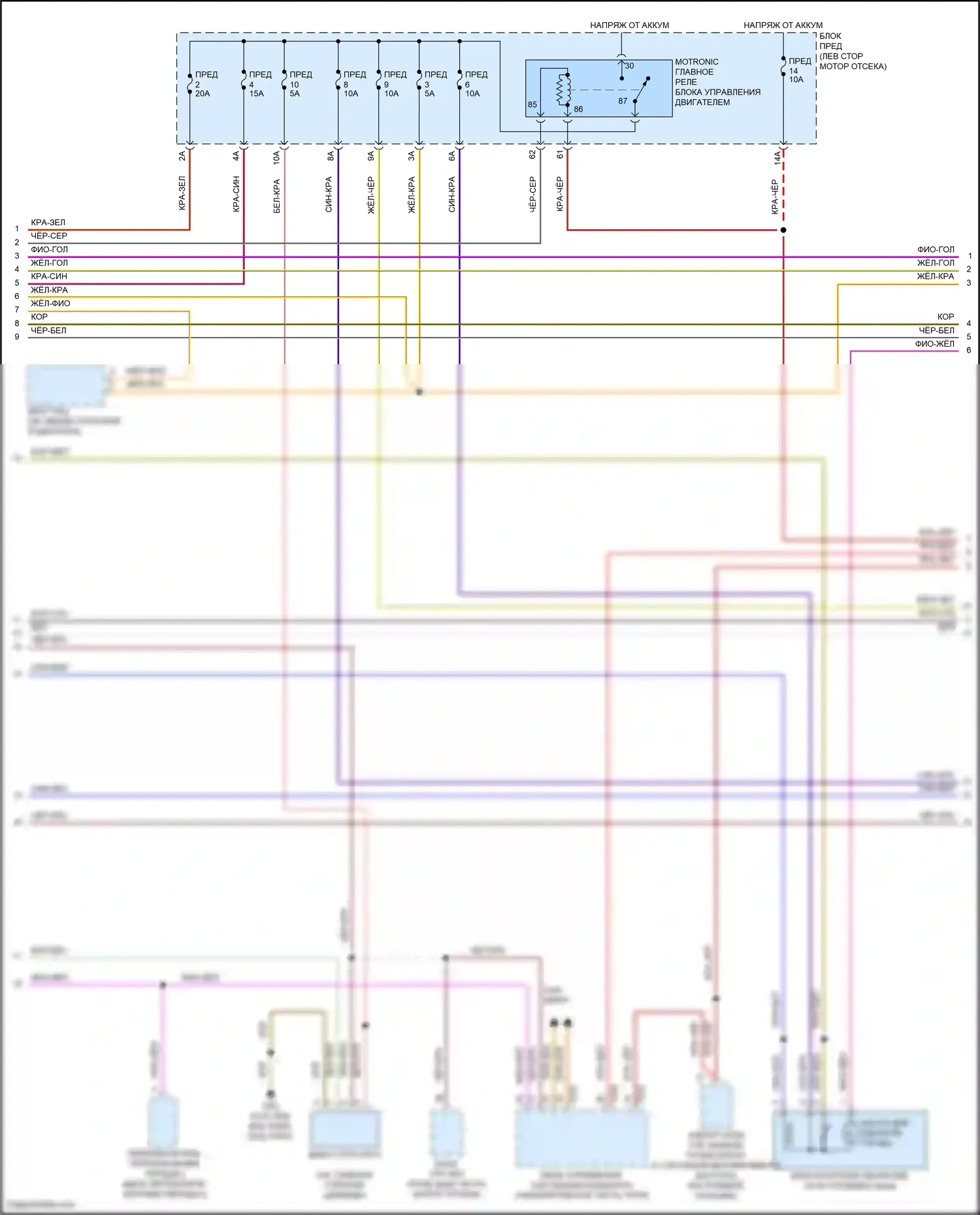 Passat (North America) Volkswagen I рестайлинг (2015-2019): Электросхема двигателя 1.8л турбо (2 из 6) 