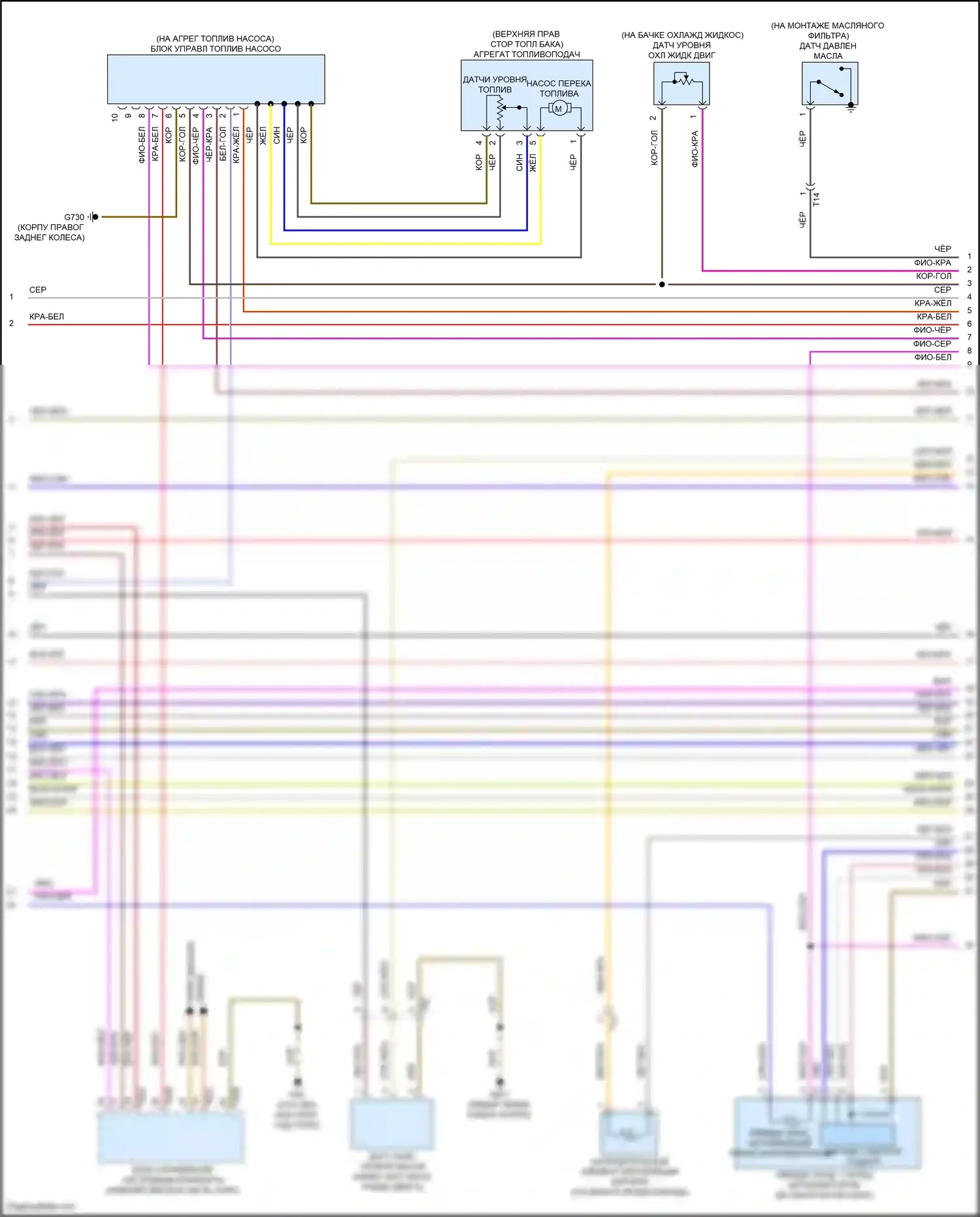 Passat (North America) Volkswagen I рестайлинг (2015-2019): Электросхема двигателя 3.6л (2 из 7) 