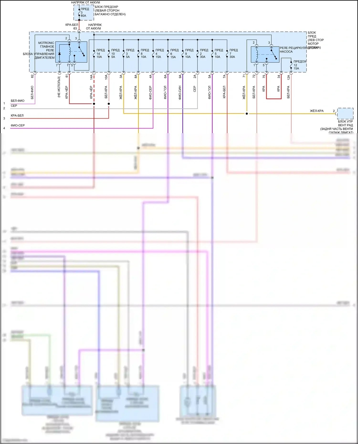 Passat (North America) Volkswagen I рестайлинг (2015-2019): Электросхема двигателя 3.6л (4 из 7) 