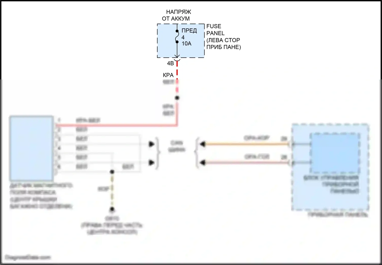 Passat (North America) Volkswagen I рестайлинг (2015-2019): Электросхема электронного компаса 