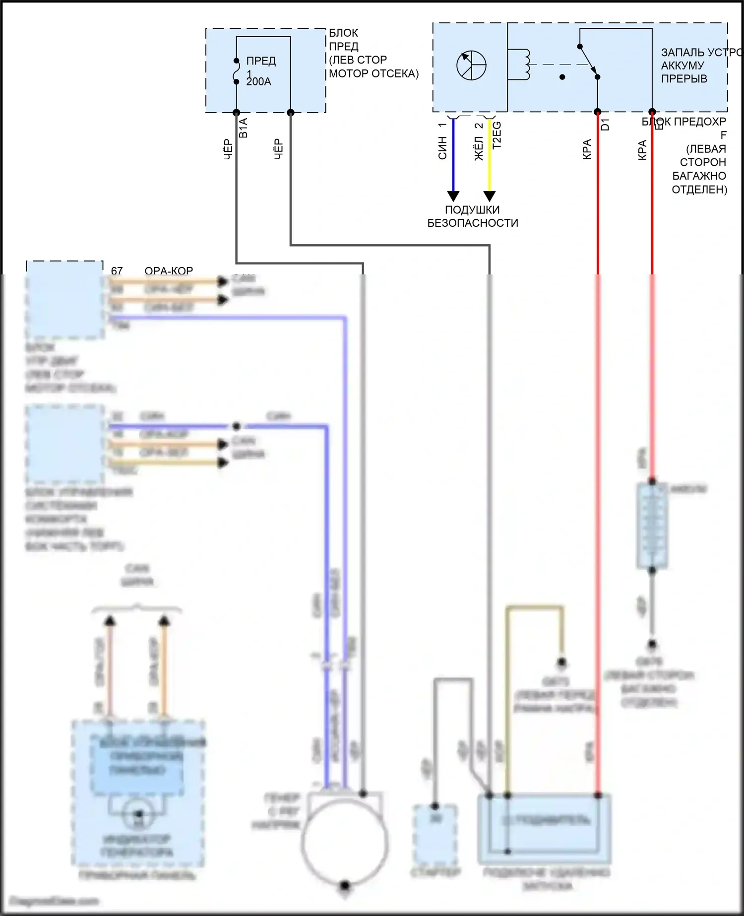 Passat (North America) Volkswagen I рестайлинг (2015-2019): 3.6l, электросхема генератора 