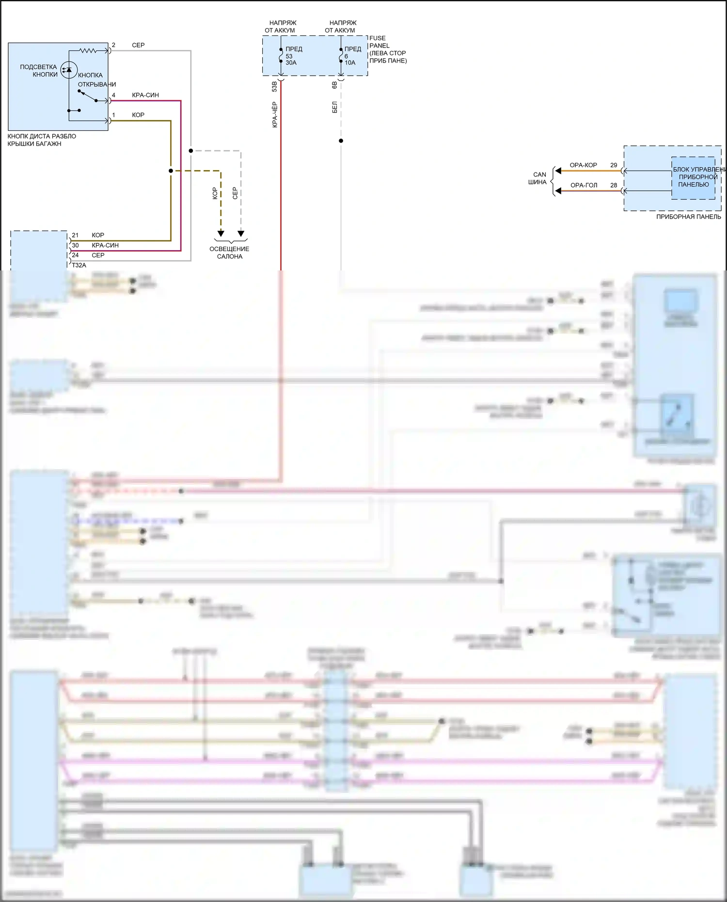 Passat (North America) Volkswagen II (2019-2022): Электросхема открытия багажника и лючка топливного бака 