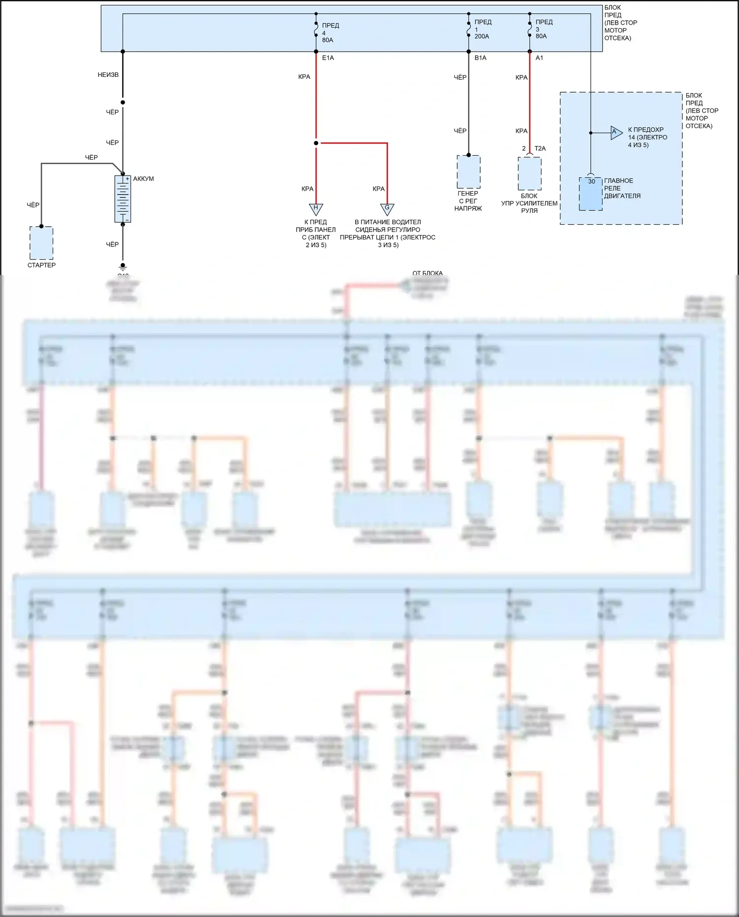 Passat (North America) Volkswagen II (2019-2022): Электросхема блока предохранителей реле (1 из 5) 