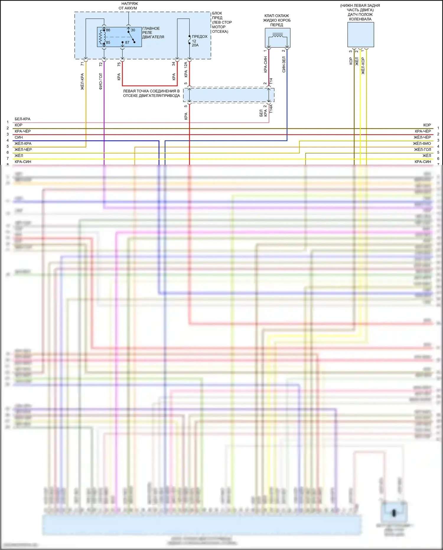 Passat (North America) Volkswagen II (2019-2022): Электросхема двигателя 2.0л турбо (3 из 7) 