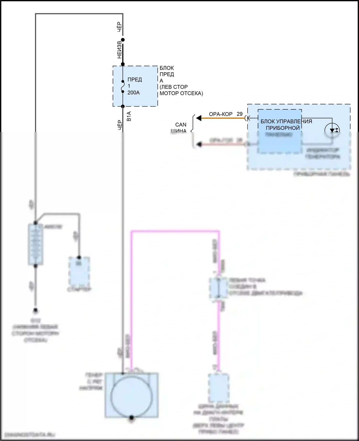 Passat (North America) Volkswagen II (2019-2022): Электросхема генератора 