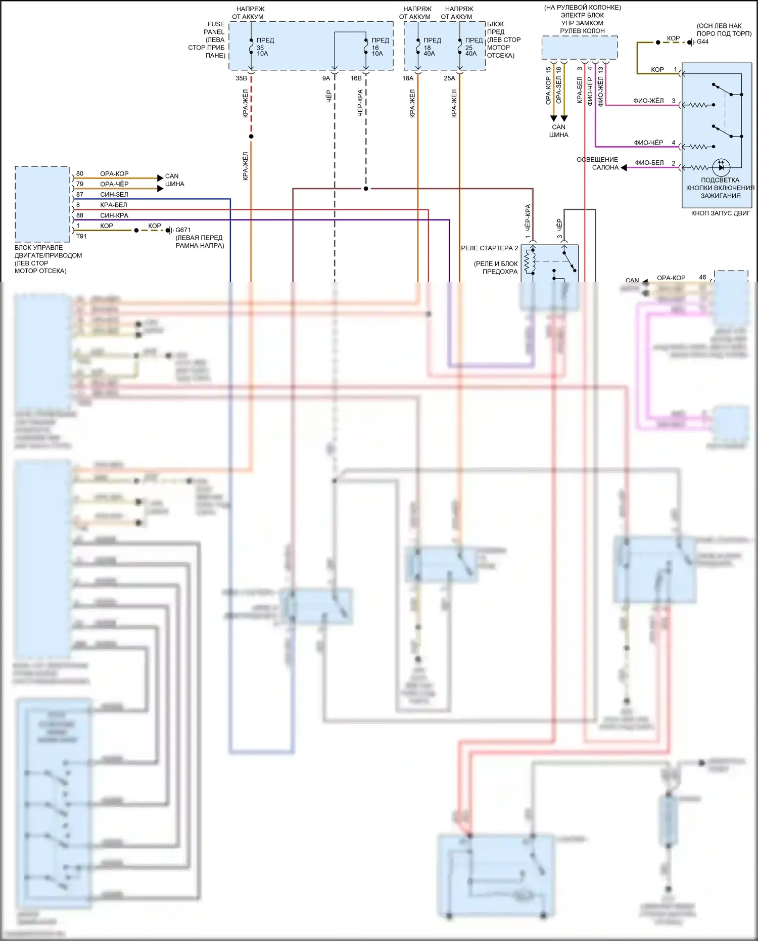Passat (North America) Volkswagen II (2019-2022): Электросхема стартера 