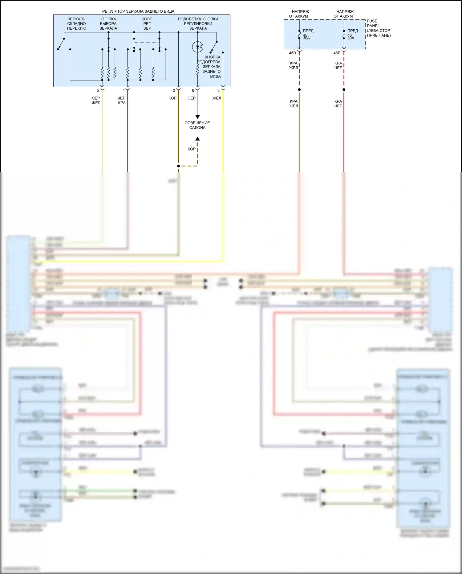 Passat (North America) Volkswagen II (2019-2022): Электросхема управления зеркалами заднего вида 