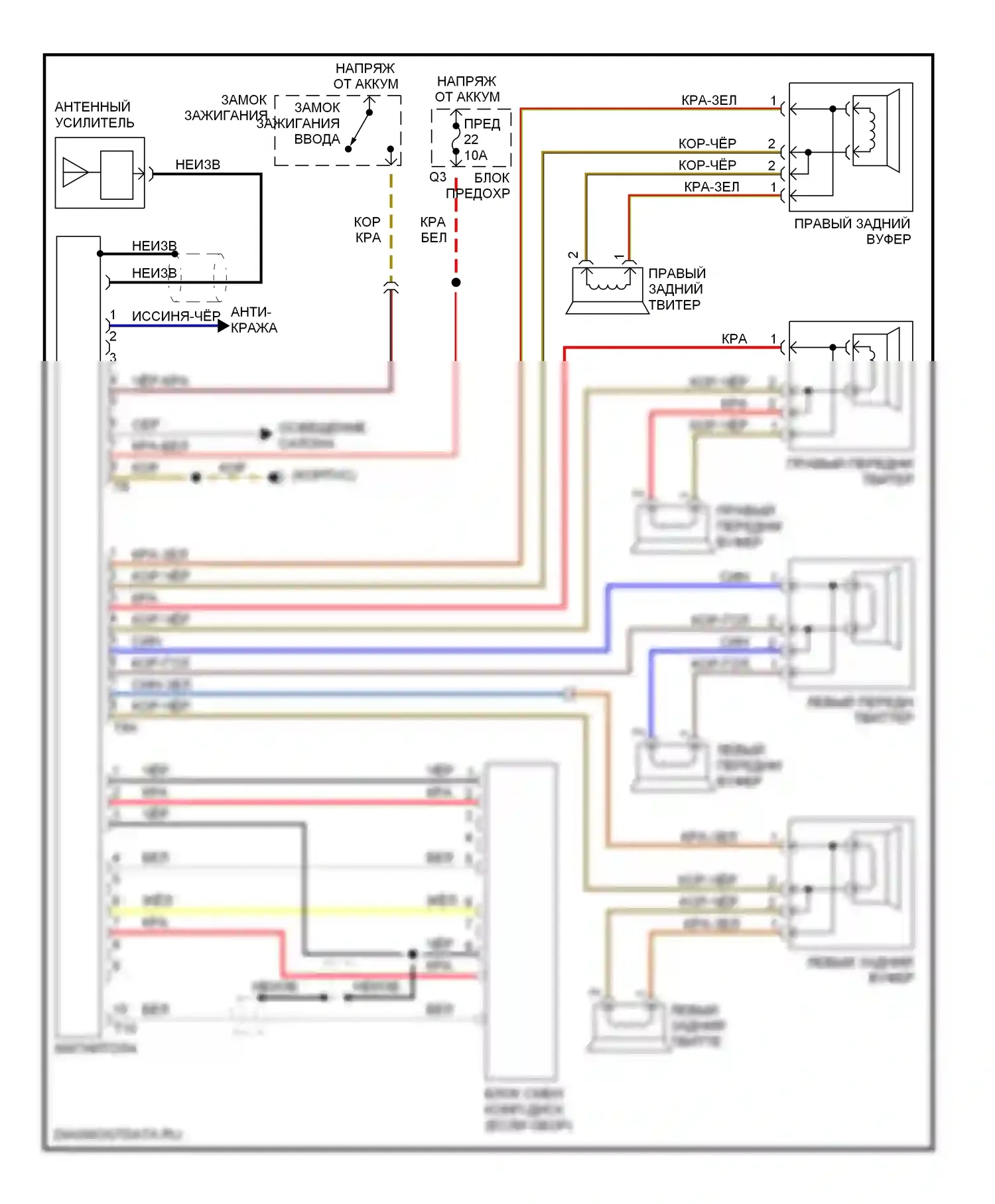 Passat Volkswagen B4 (1993-1997): Электросхема магнитолы 