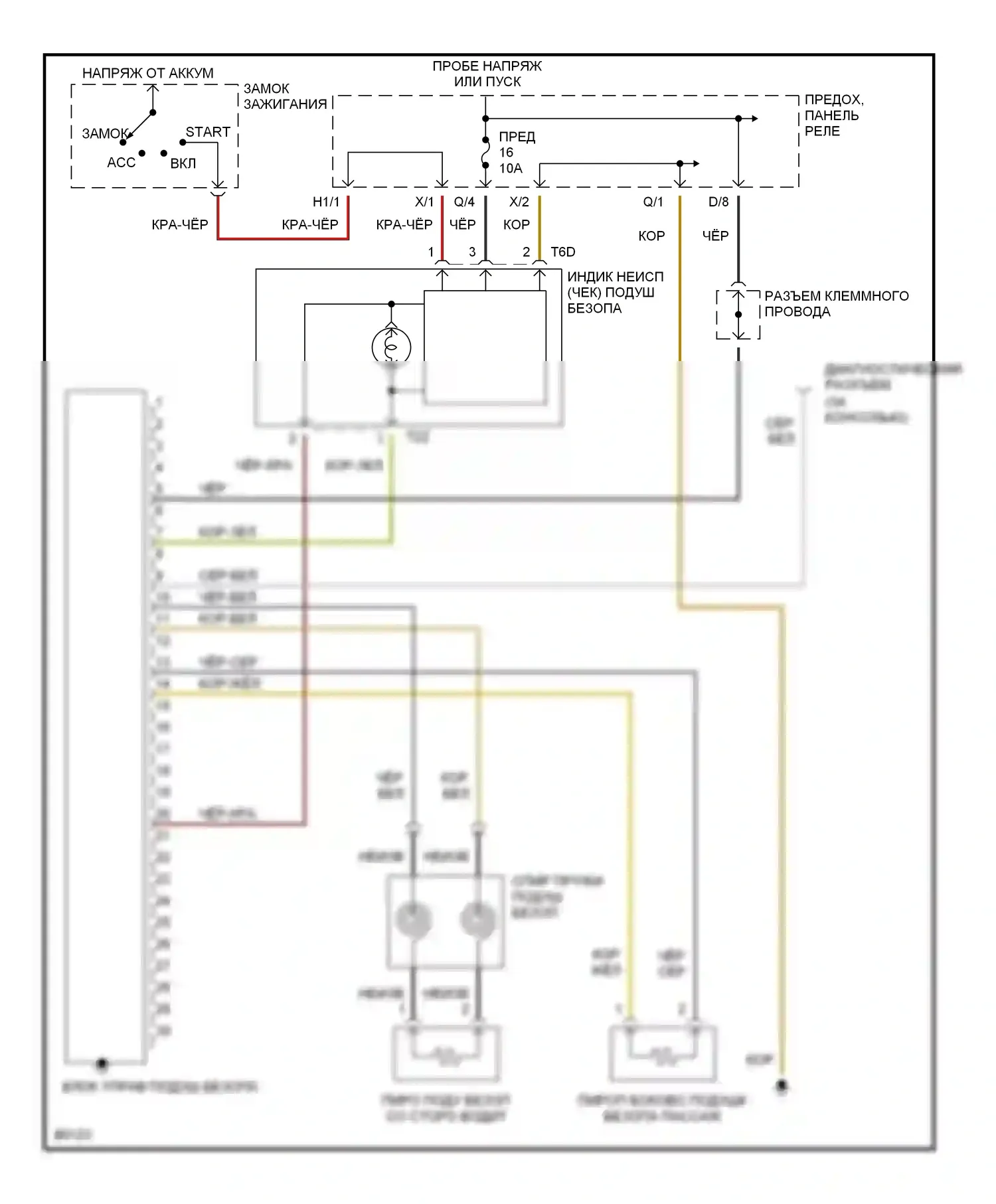 Passat Volkswagen B4 (1993-1997): Электросхема подушек безопасности 
