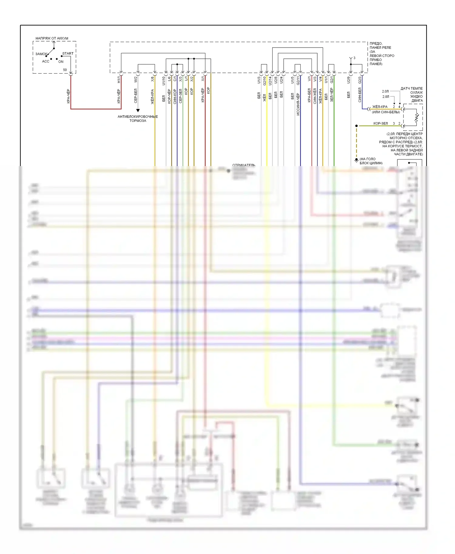 Passat Volkswagen B4 (1993-1997): Электросхема приборной панели (1995-96 электросхема 2 из 2) 