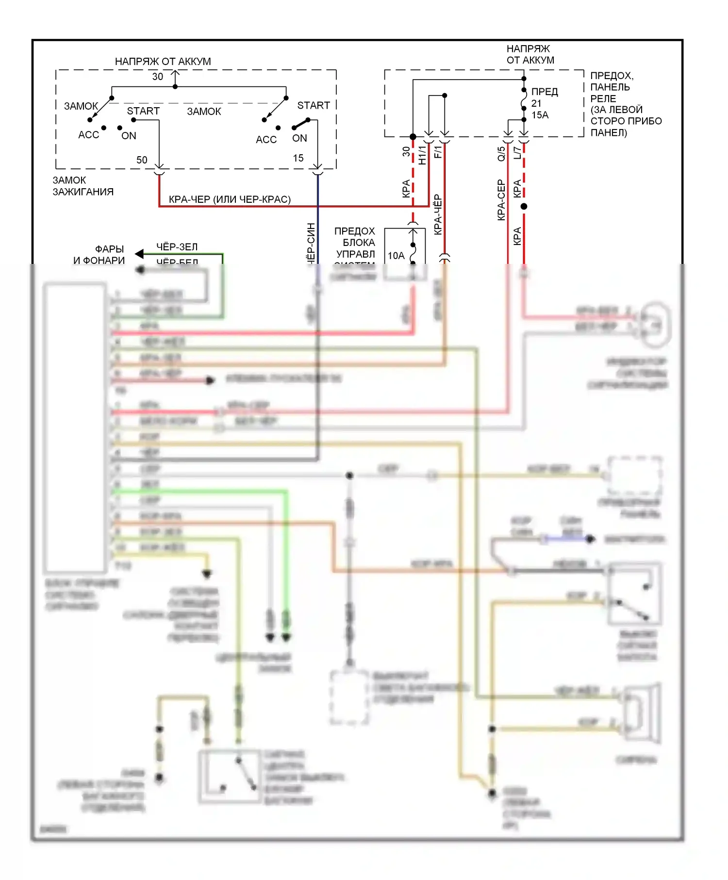 Passat Volkswagen B4 (1993-1997): Сигнализации электросхема 