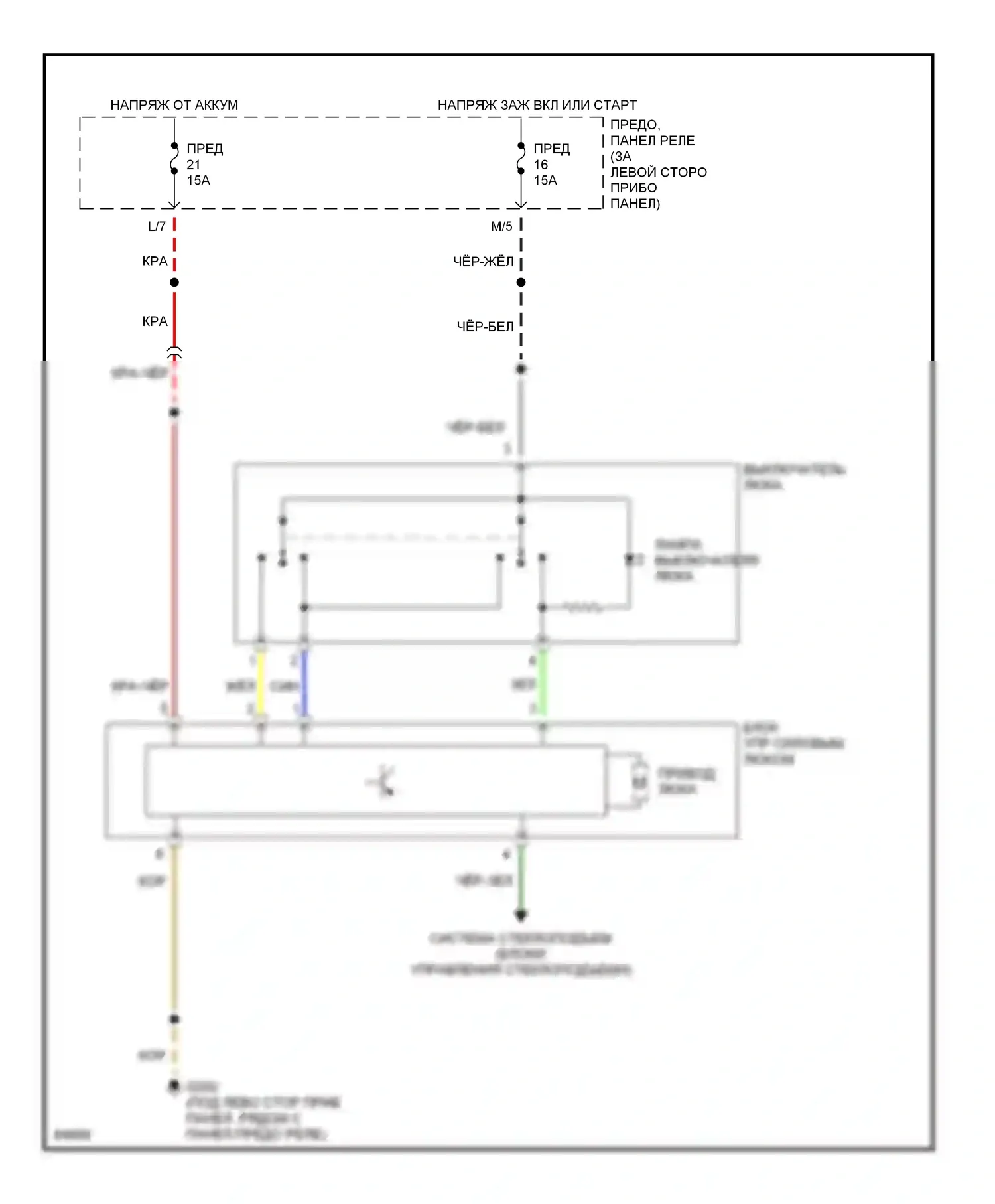 Passat Volkswagen B4 (1993-1997): Электросхема люка 