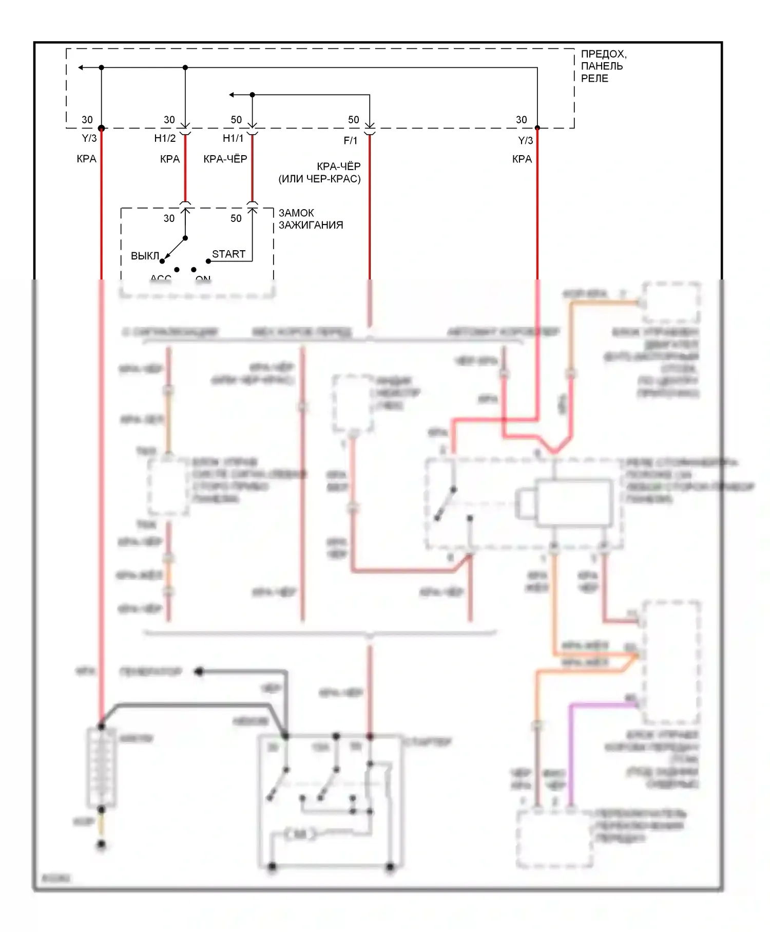 Passat Volkswagen B4 (1993-1997): Электросхема стартера 