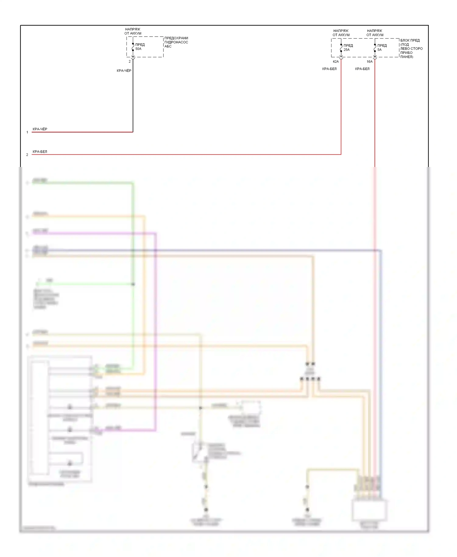 Passat Volkswagen B5 рестайлинг (2000-2005): Антиблокировочная система abs электросхема, с управлением тяговым усилием, с 4motion (2 из 2) 