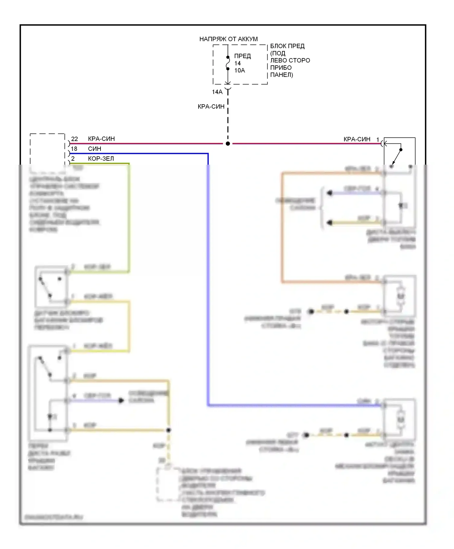 Passat Volkswagen B5 рестайлинг (2000-2005): Электросхема багажника, двери багажника, лючка топливного бака, седана 