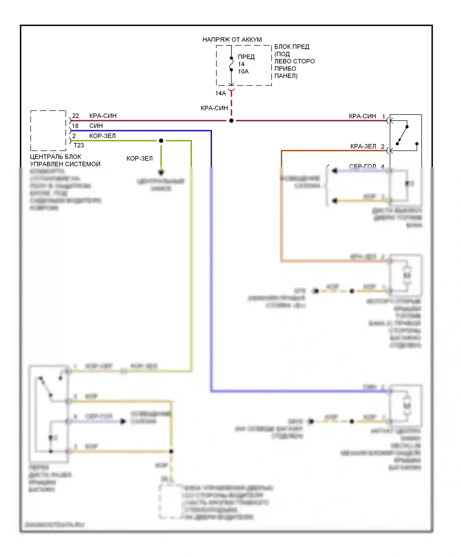 Passat Volkswagen B5 рестайлинг (2000-2005): Электросхема багажника, двери багажника, лючка топливного бака, вагона 